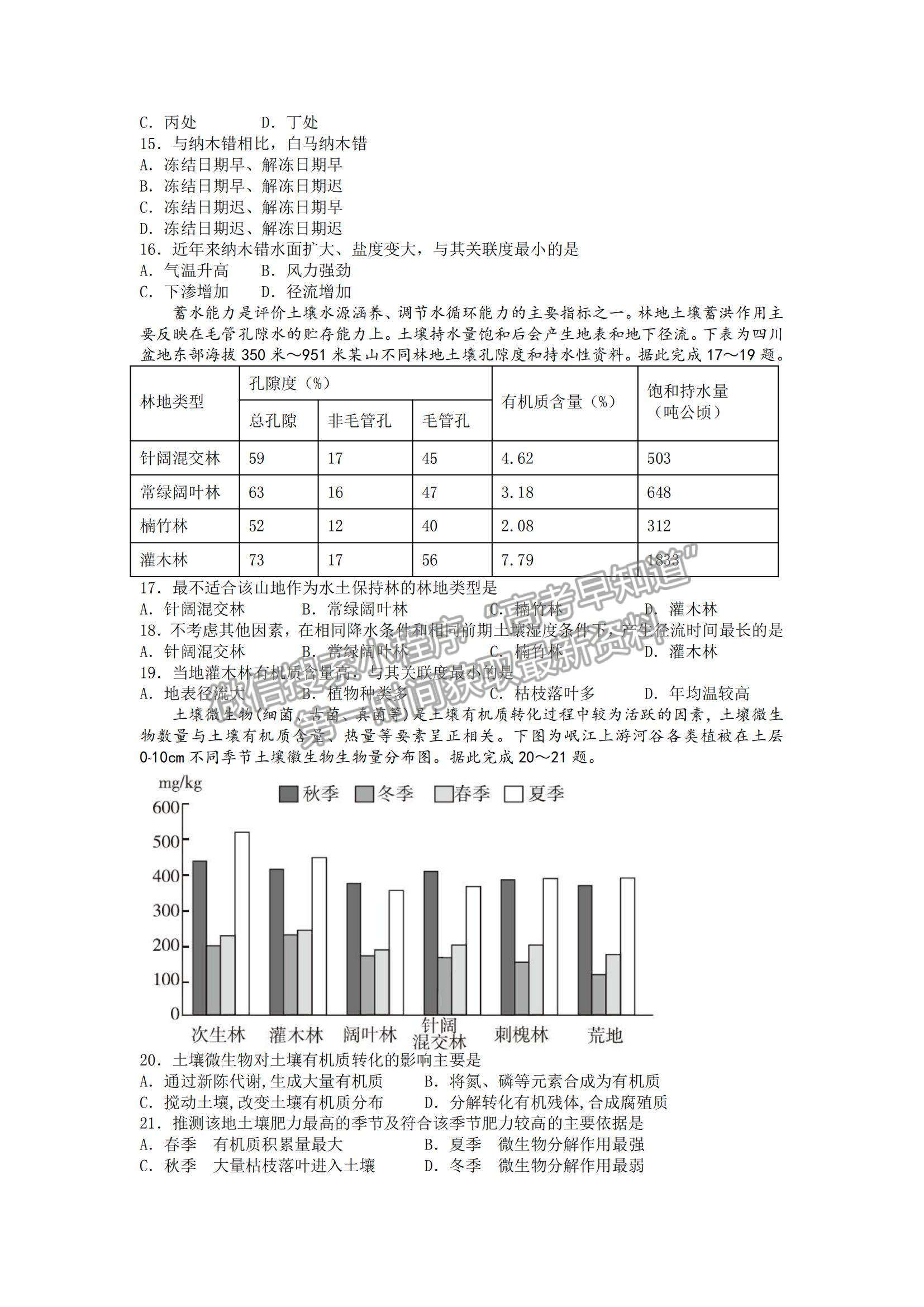 2022山西省太原五中高三第四次模塊診斷地理試題及參考答案