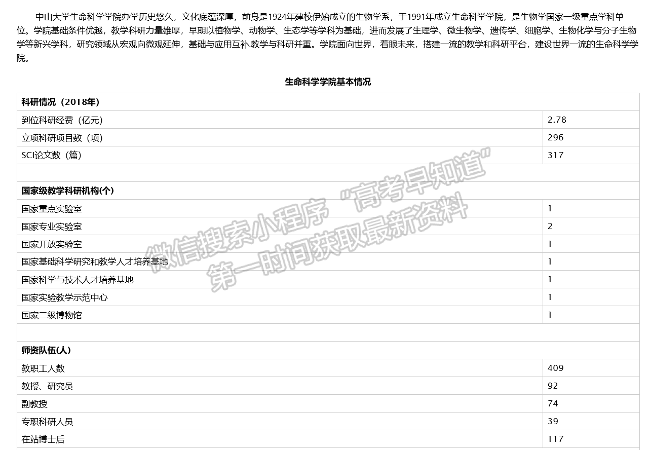 中山大学生命科学学院简介