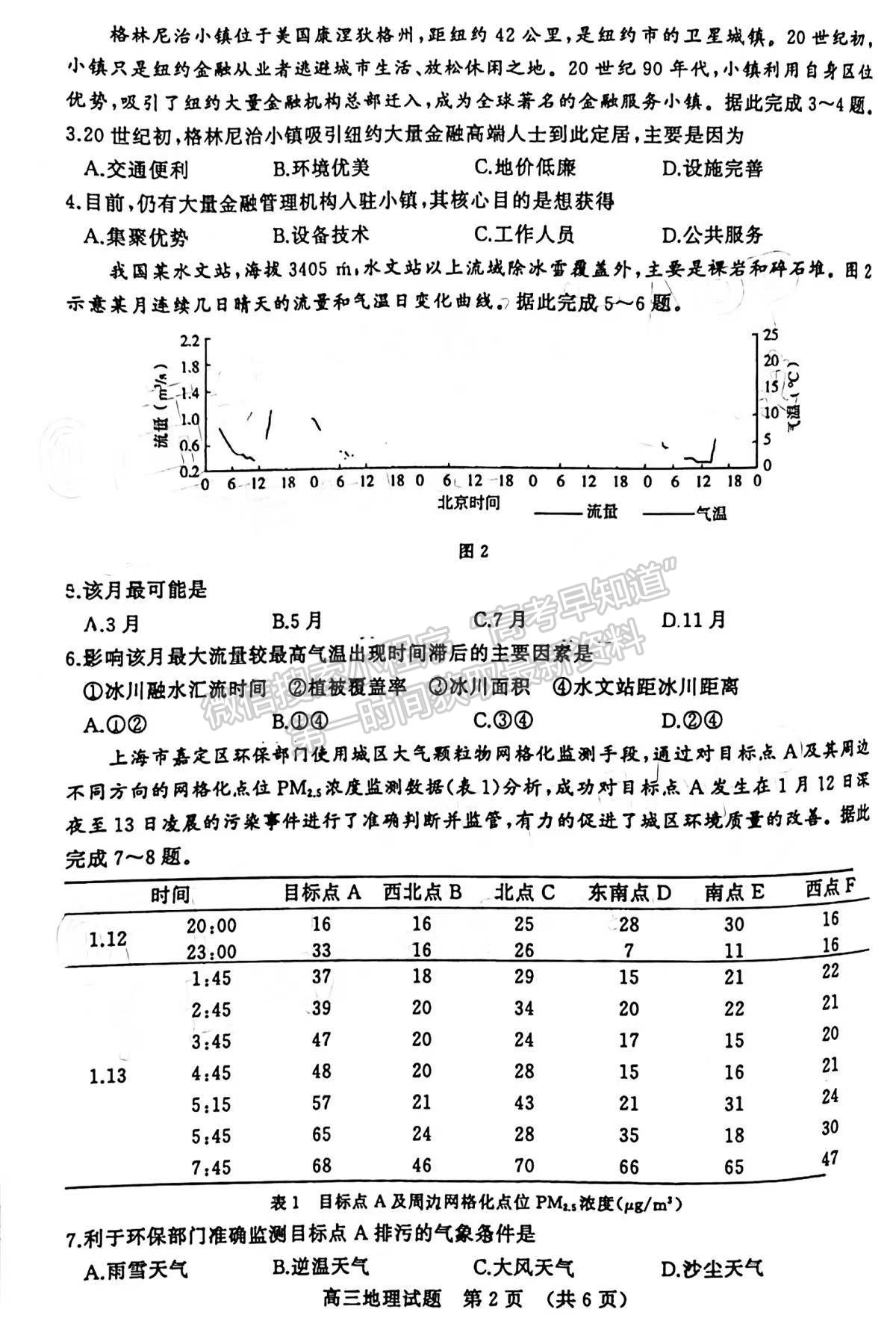 2022屆山東濟南市高三1月高三學情檢測 地理試題及參考答案