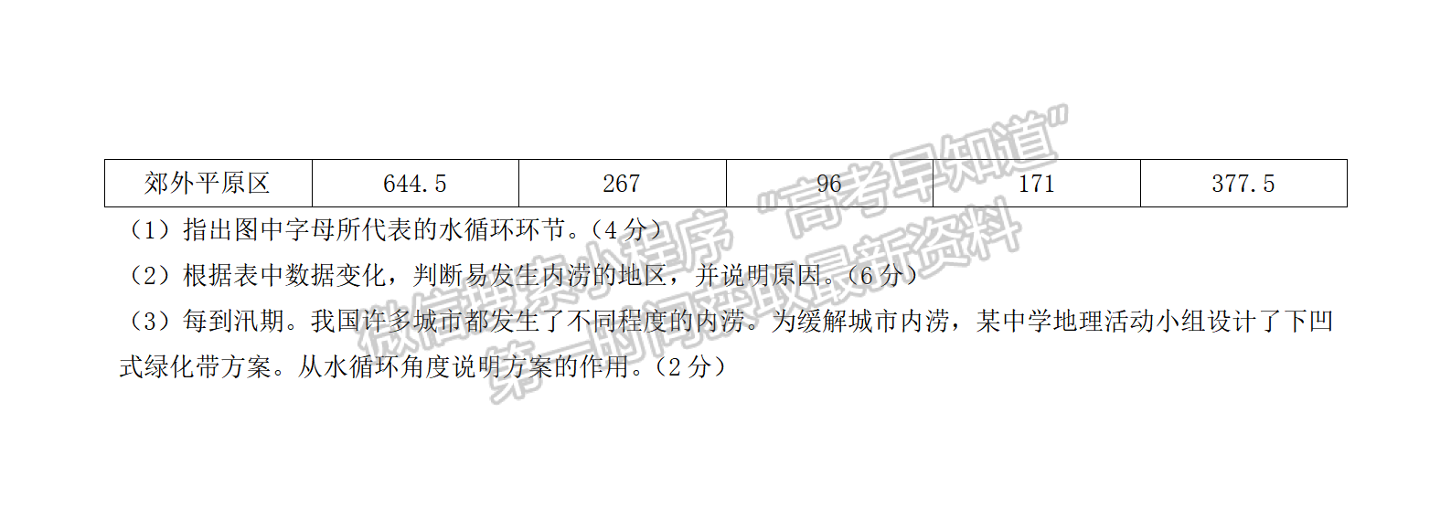 2021-2022學年長郡中學高一第一學期期末考地理試題及答案