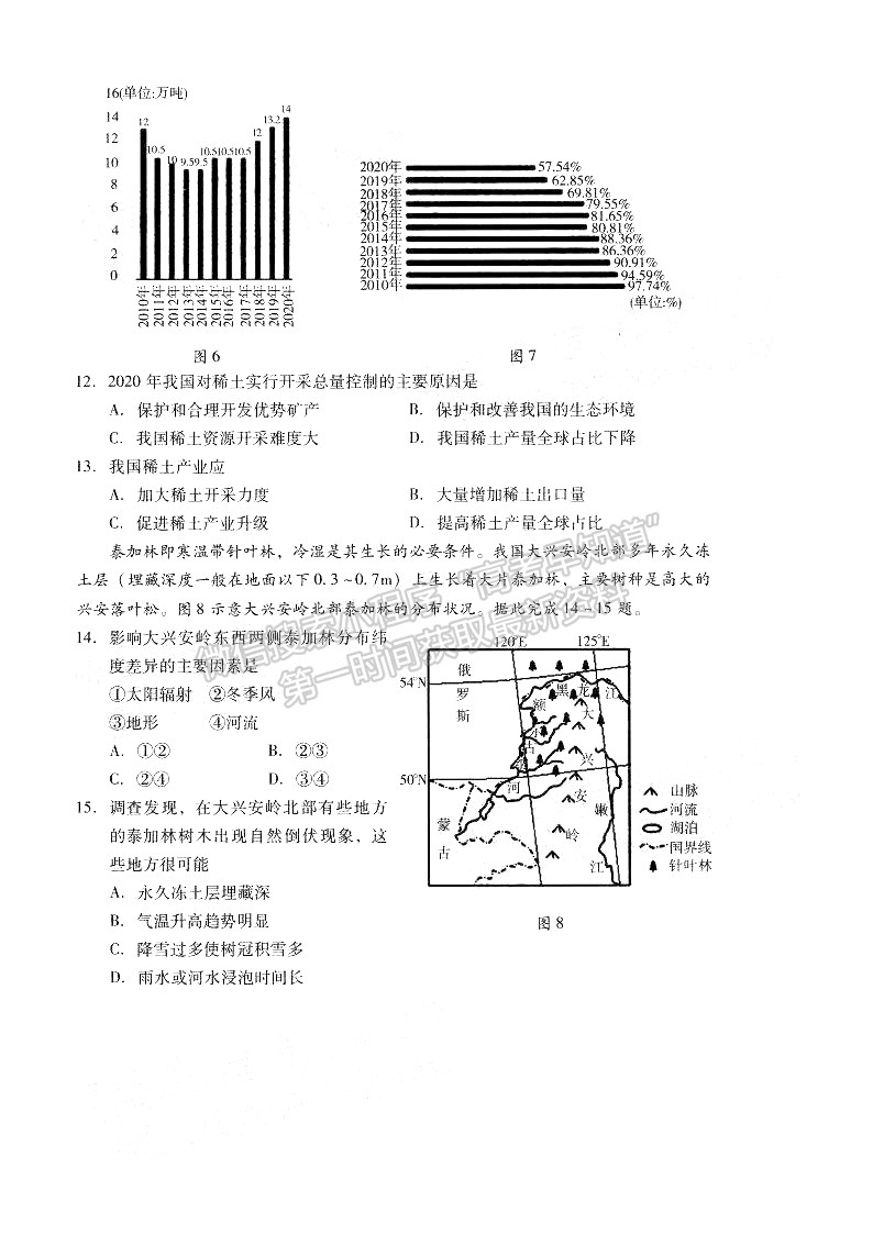 2022山東省濰坊市高三上學(xué)期期末考試地理試題及參考答案