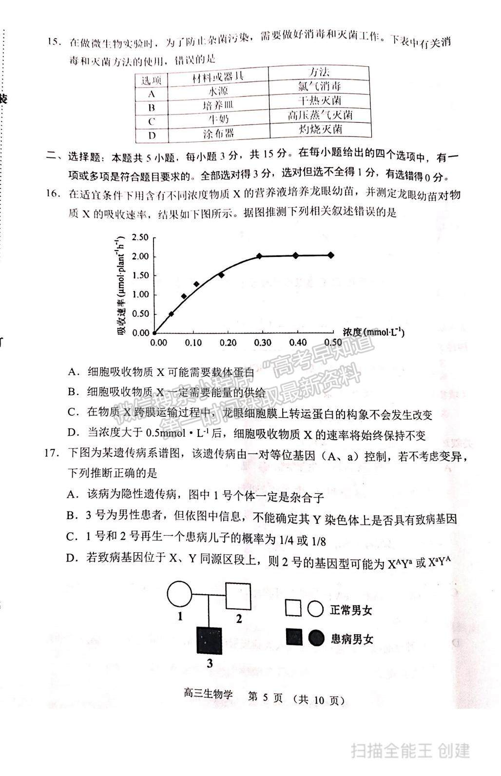 2022遼寧省沈陽(yáng)市高三一模生物試題及參考答案