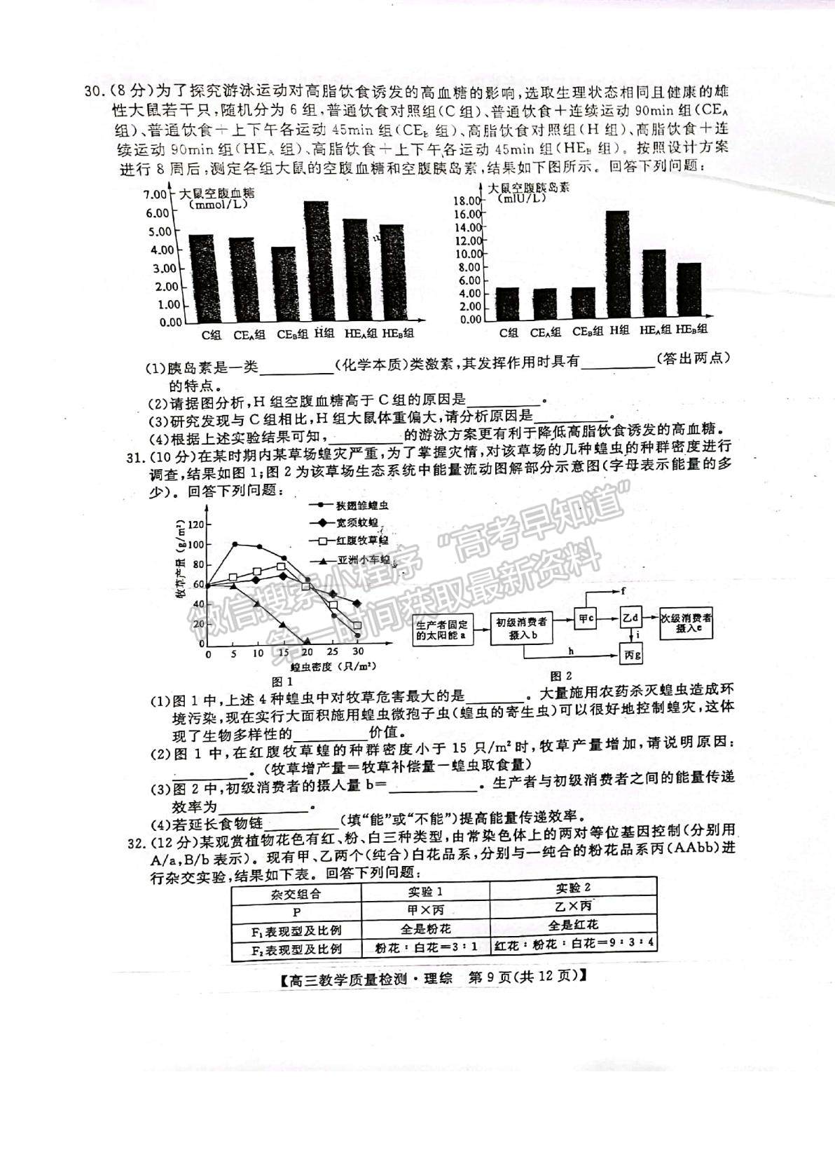 2022廣西高三1月質(zhì)檢考試?yán)砭C試題及參考答案