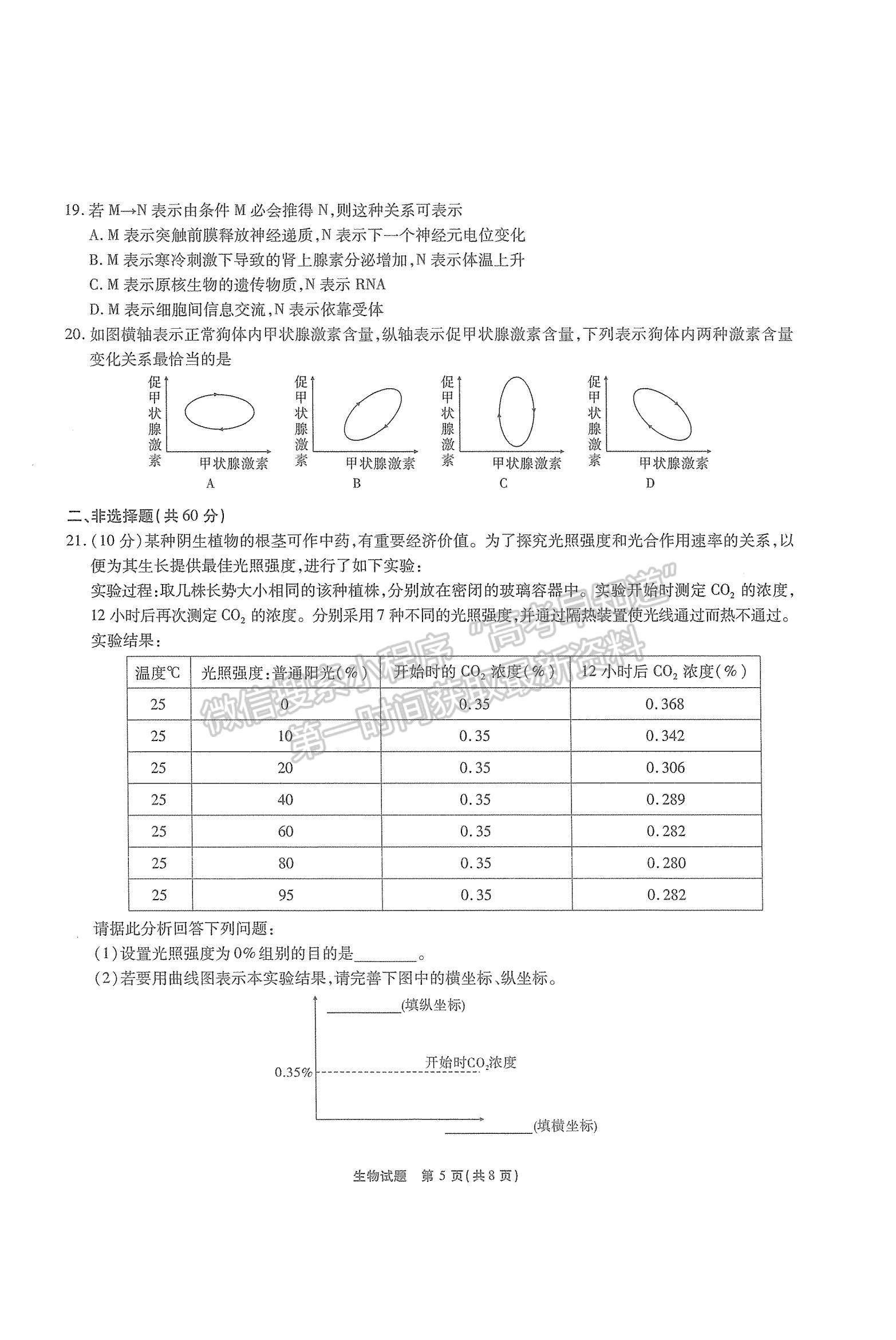 2022重慶市（南開中學(xué)）高三第五次質(zhì)量檢測生物試題及參考答案