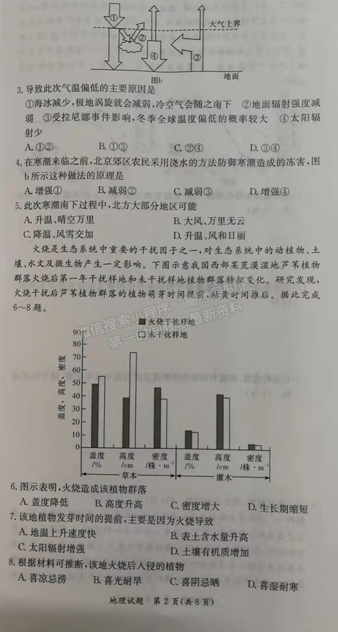 2021-2022學年湖南省名校聯(lián)考聯(lián)合體高二元月期末考地理試題及答案