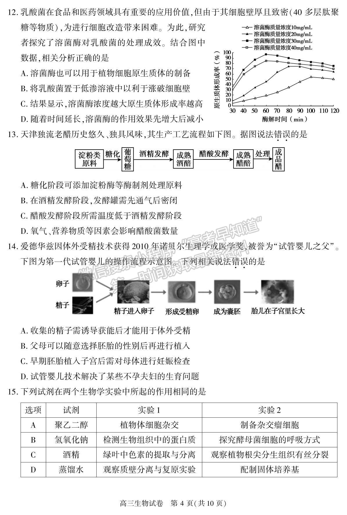 2022北京市朝陽(yáng)區(qū)高三上學(xué)期期末質(zhì)量檢測(cè)生物試題及參考答案