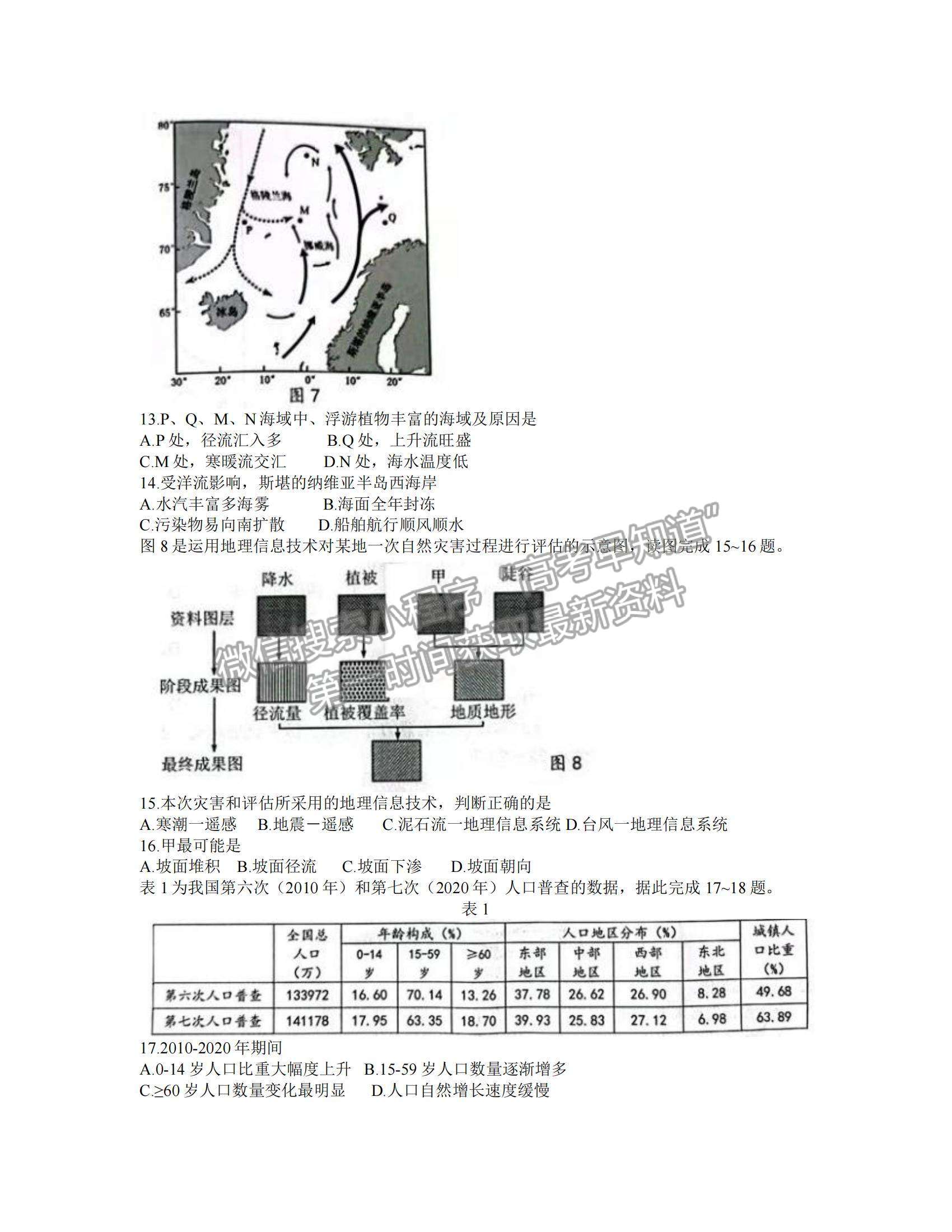 2022江蘇省揚州市高三上學期期中考試地理試題及參考答案