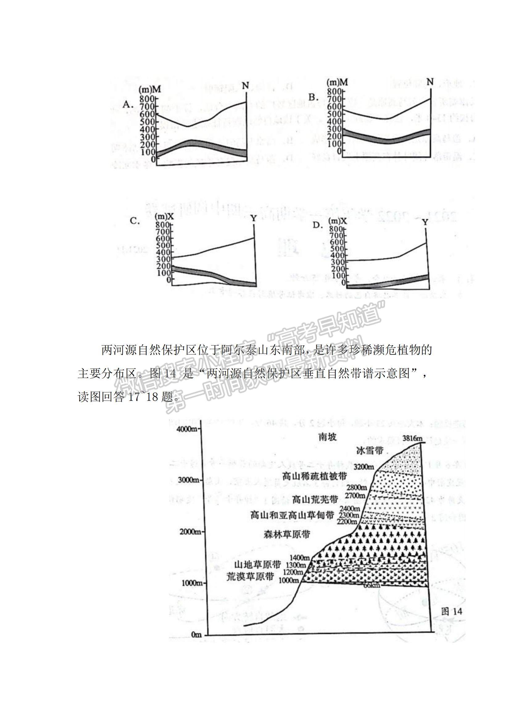 2022江蘇省蘇州市高三上學期期中調(diào)研測試地理試題及參考答案