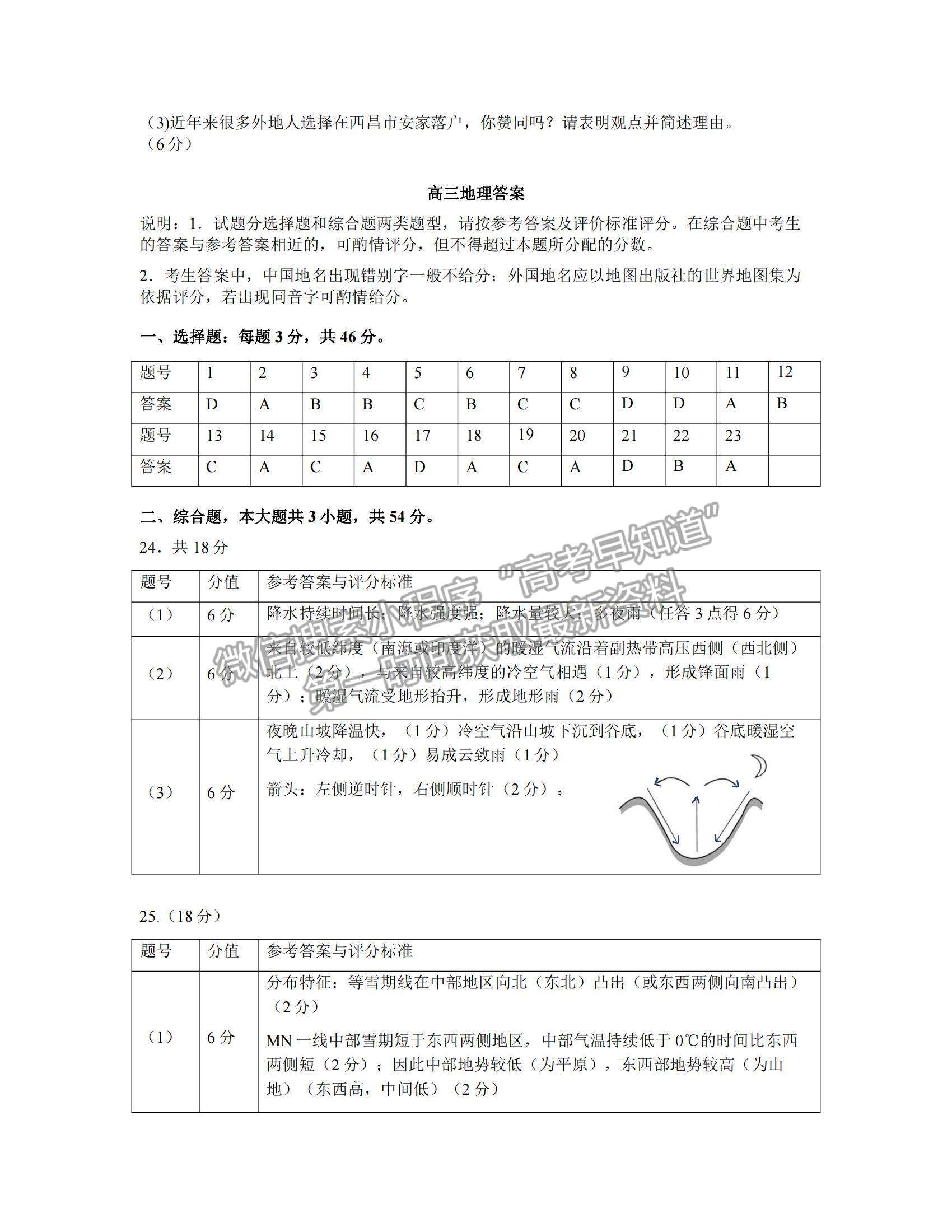 2022江蘇省揚州市高三上學(xué)期期中考試地理試題及參考答案