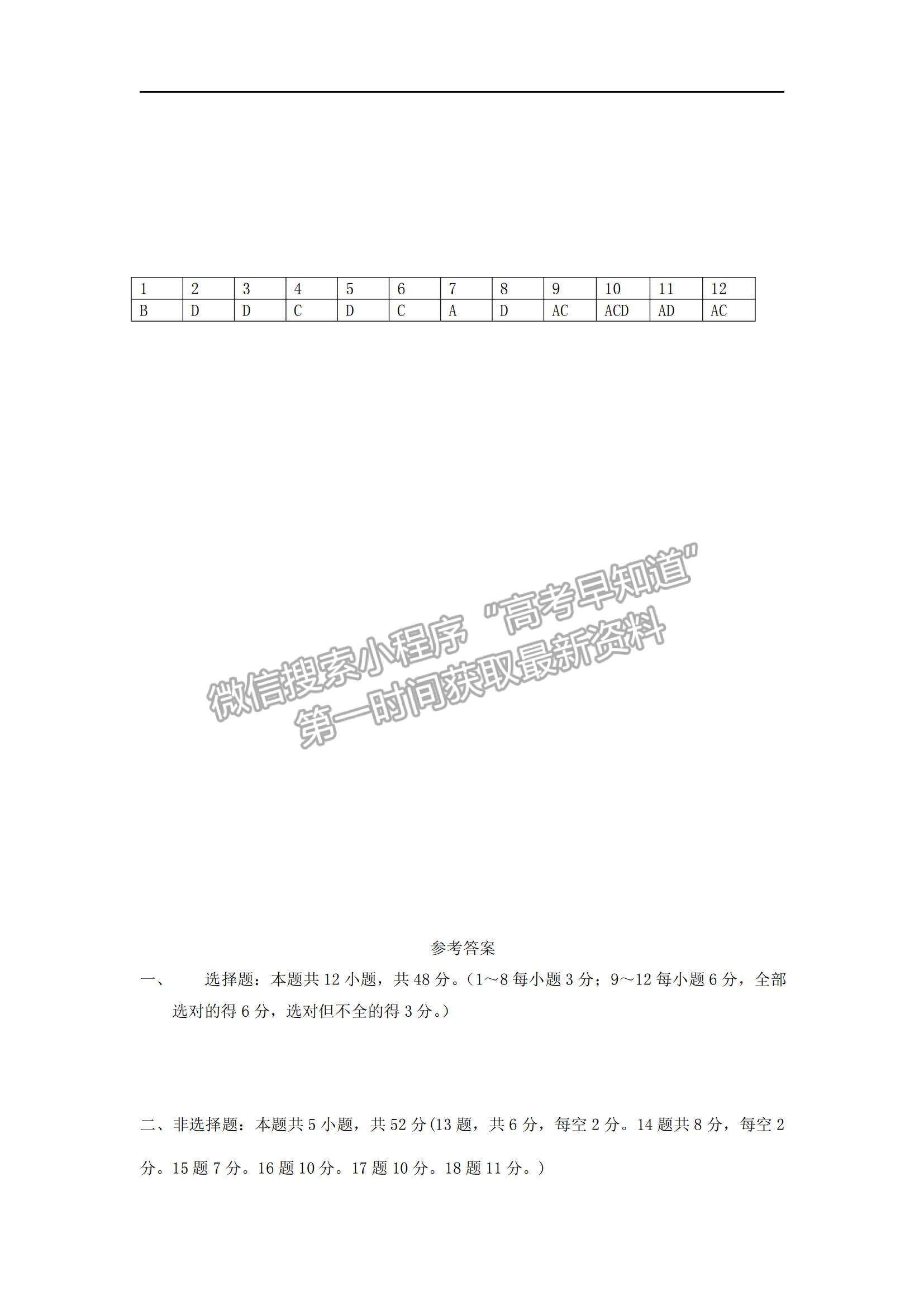 2022遼寧六校高三上學(xué)期期中聯(lián)考物理試題及參考答案