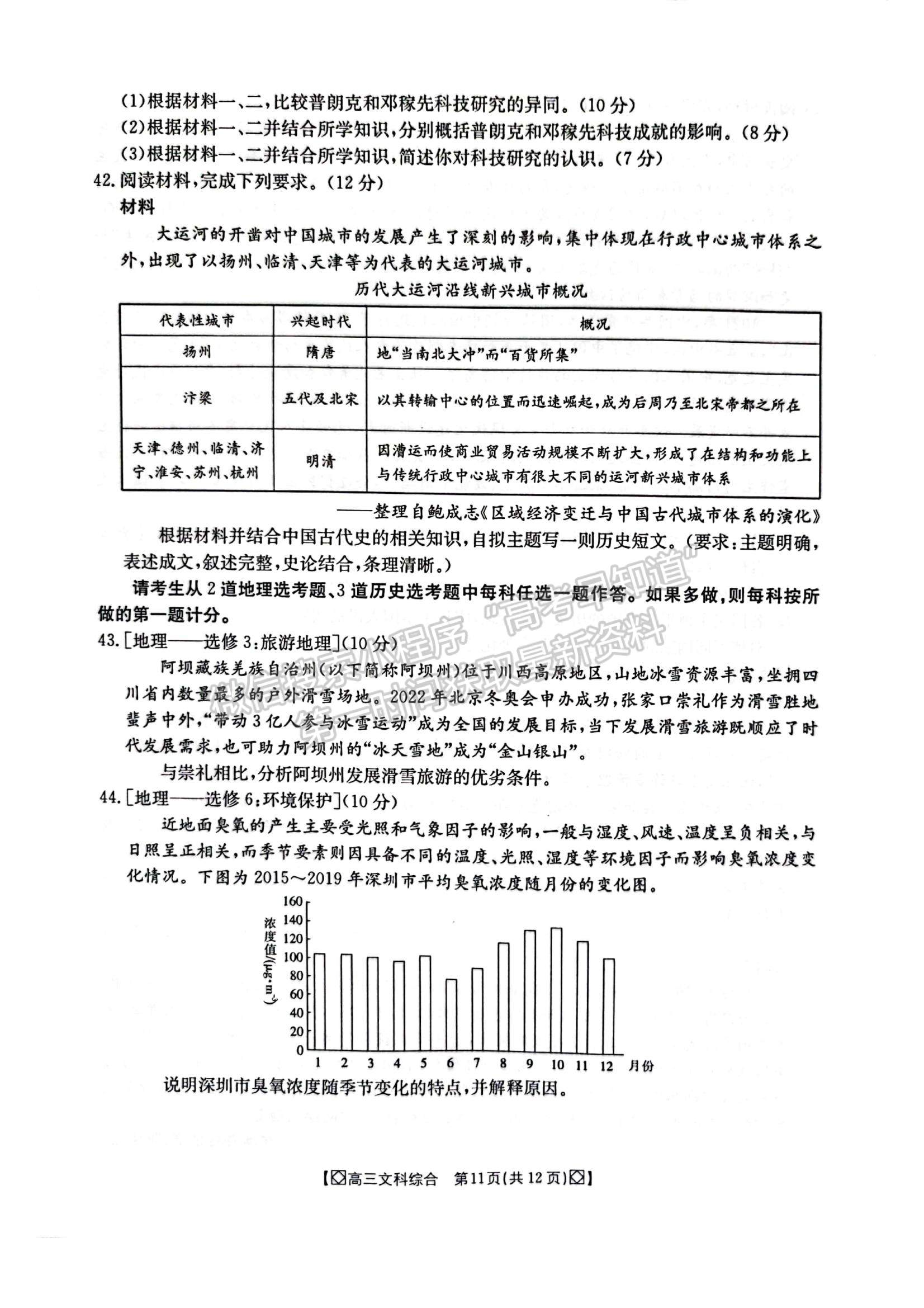 2022陜西省商洛市高三上學(xué)期期末教學(xué)質(zhì)量檢測(cè)文綜試題及參考答案