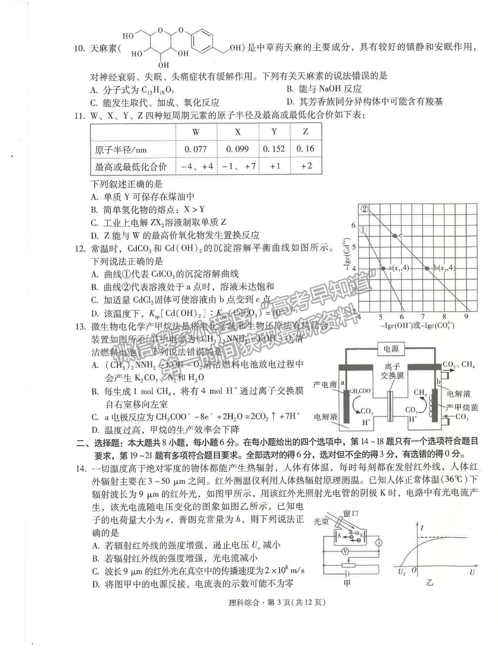 2022云南省昆明一中月考（六）理綜試題及參考答案