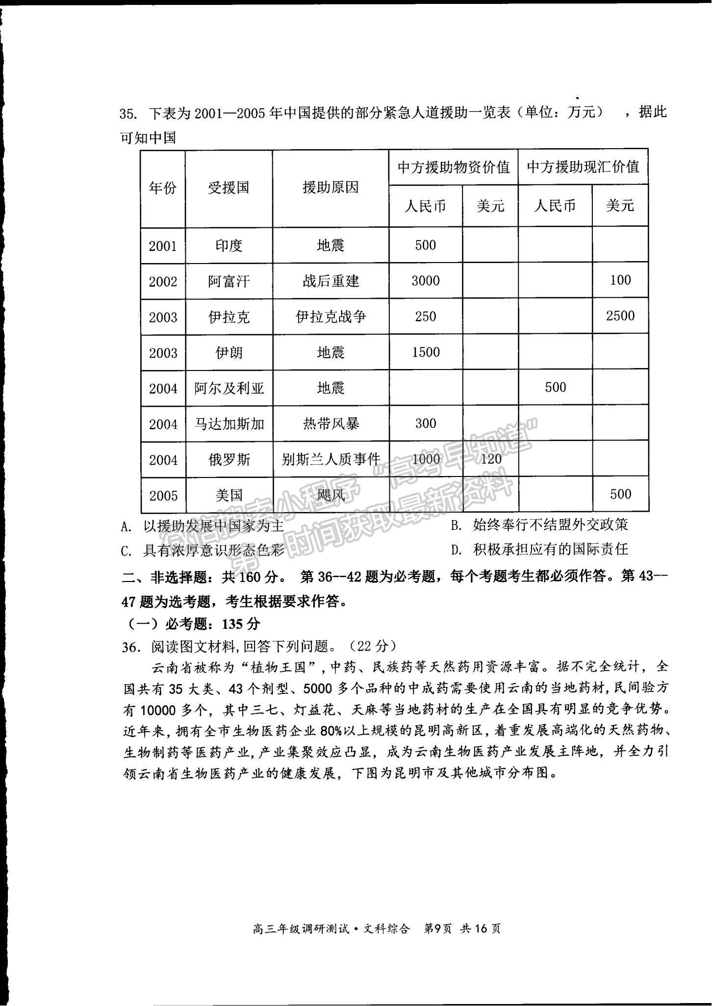 2022山西省懷仁市高三上學期期末調研文綜試題及參考答案