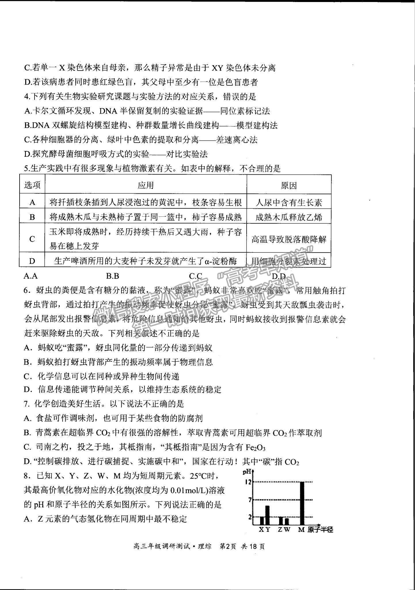 2022山西省懷仁市高三上學期期末調(diào)研理綜試題及參考答案