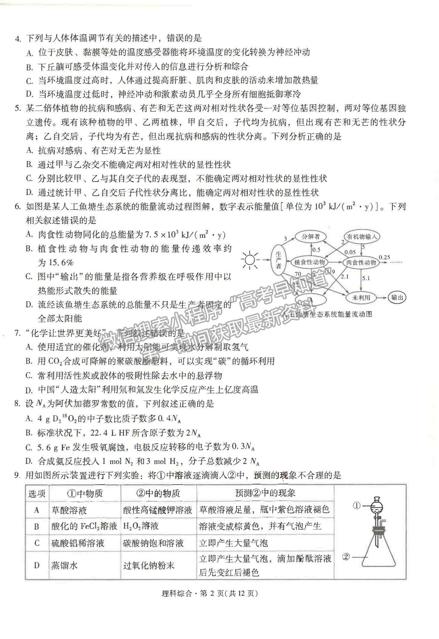 2022云南省昆明一中月考（六）理綜試題及參考答案