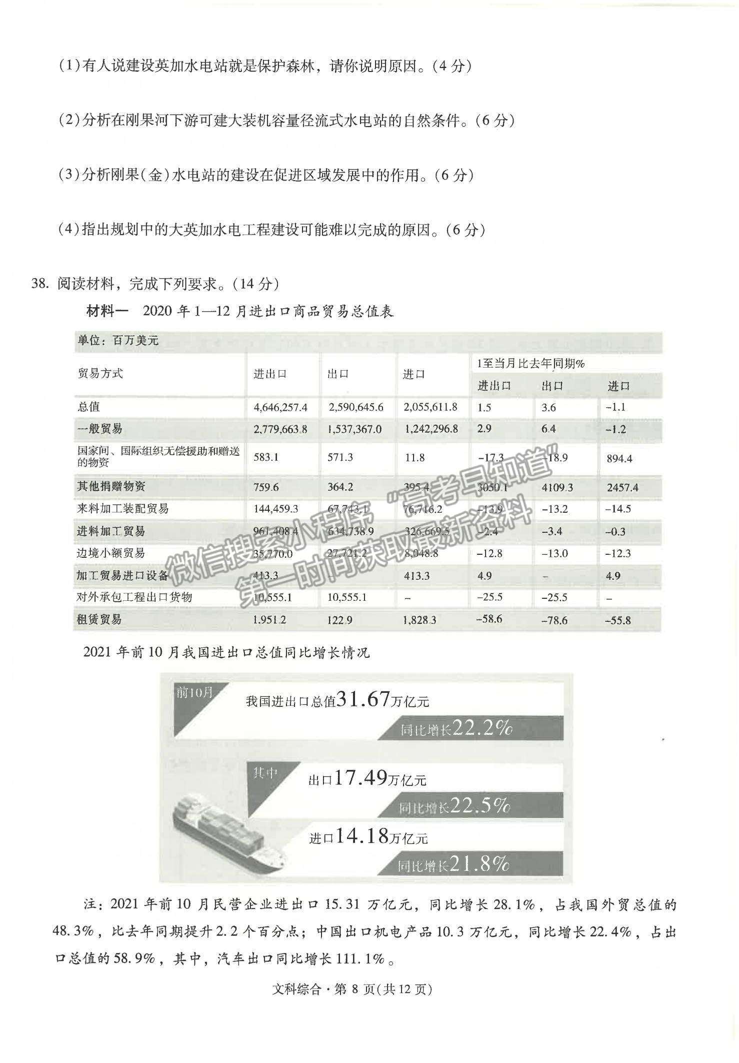 2022云南省昆明一中月考（六）文綜試題及參考答案