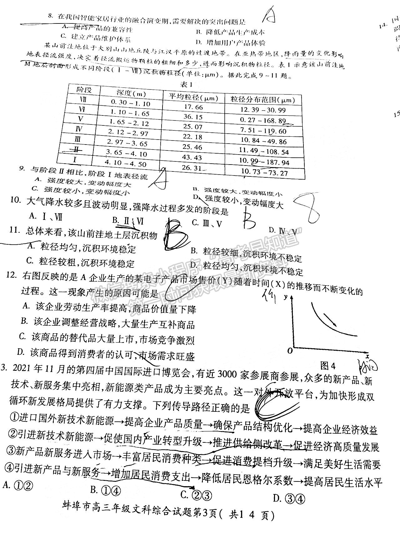 2022蚌埠第二次質(zhì)量檢測(cè)文綜試卷及答案