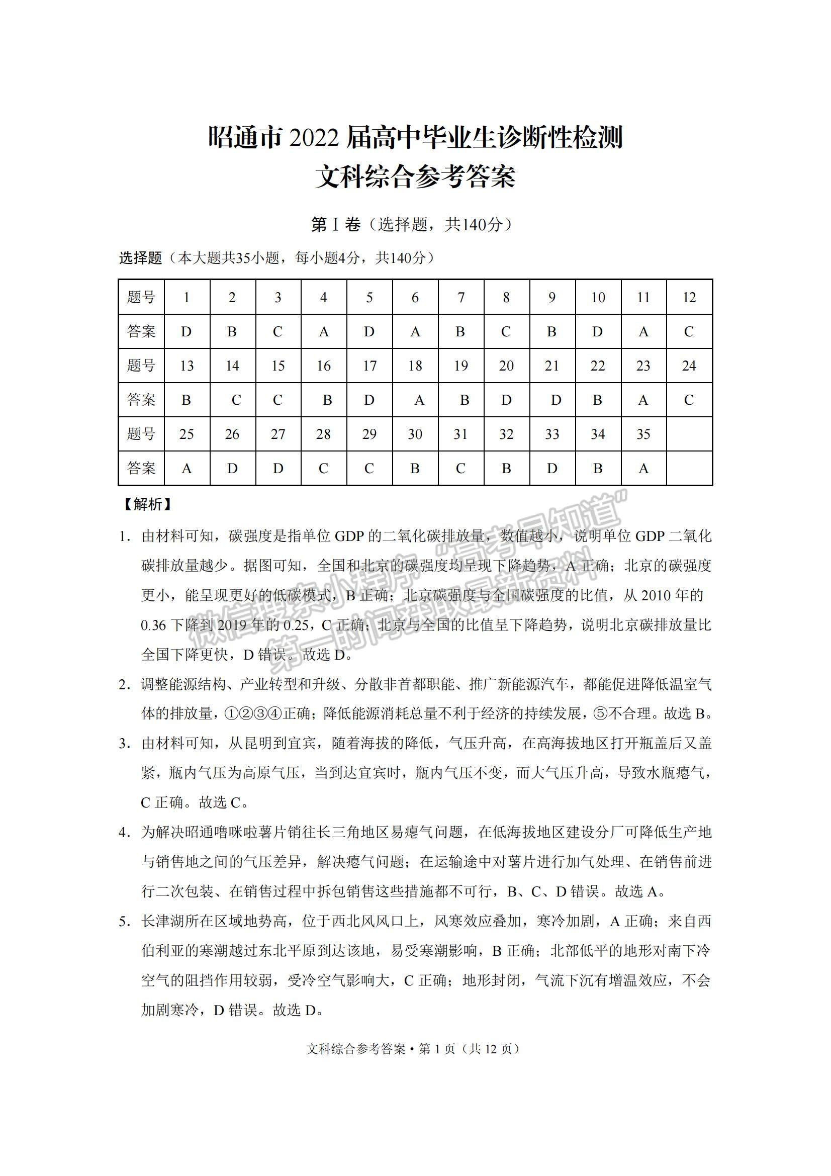 2022云南省昭通市高中畢業(yè)診斷性檢測文綜試題及參考答案