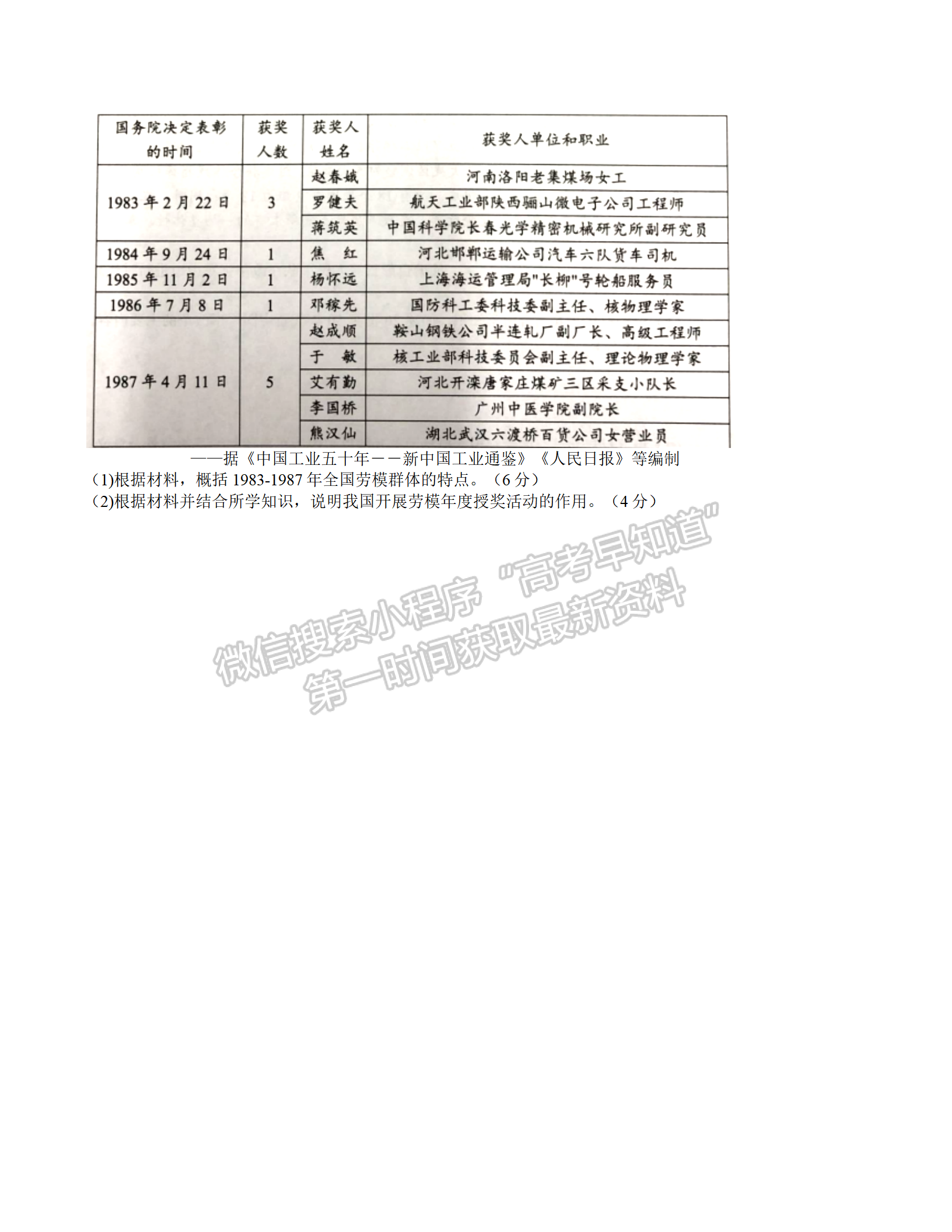 2022屆湖南永州高三第二次適應(yīng)性考試（二模）歷史試題及答案