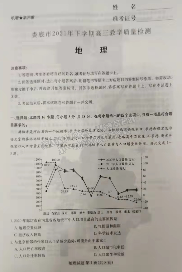 2022屆湖南省婁底市高三期末教學質(zhì)量檢測地理試題及答案