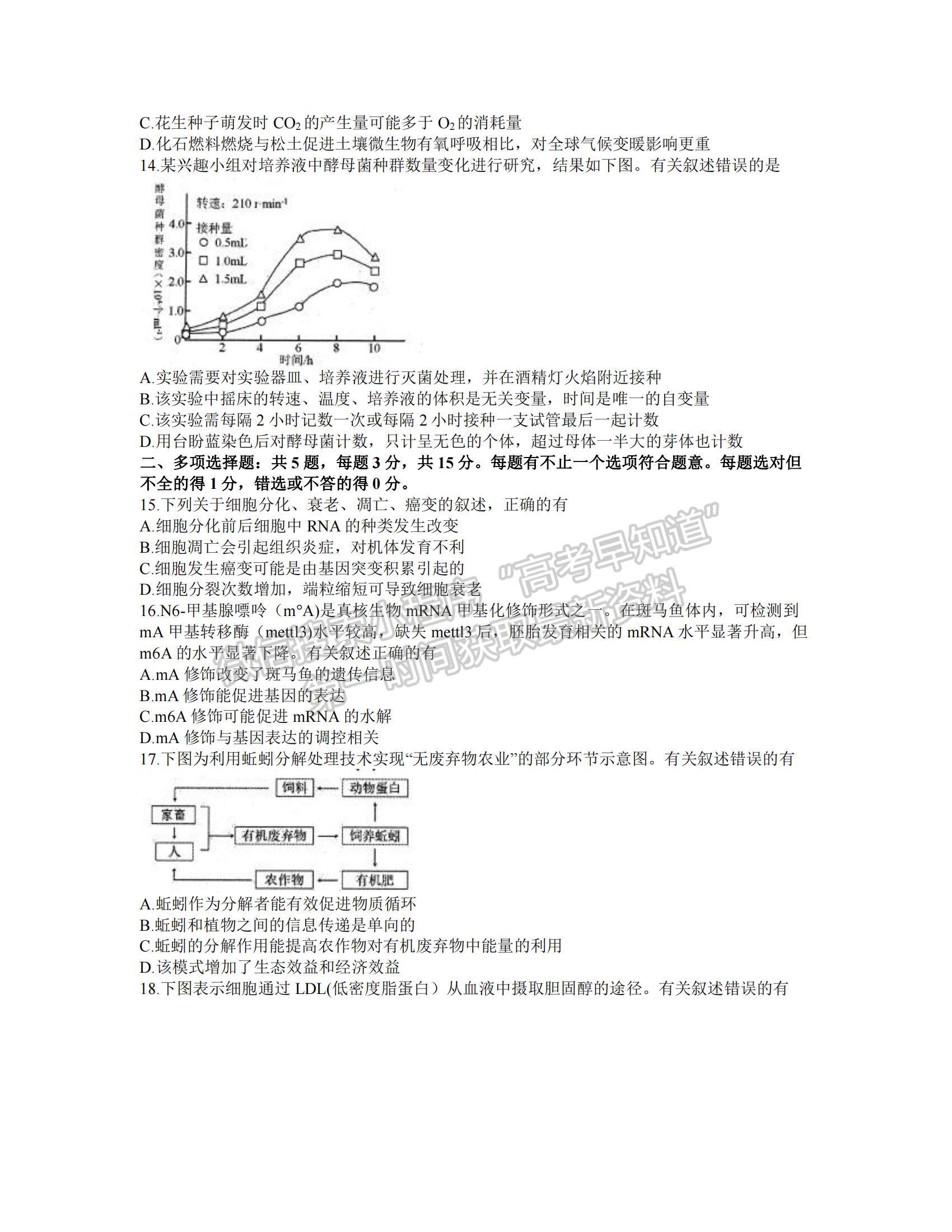 2022江蘇蘇北四市（徐州、淮安、宿遷、連云港）高三上學期期末調(diào)研考試生物試題及參考答案