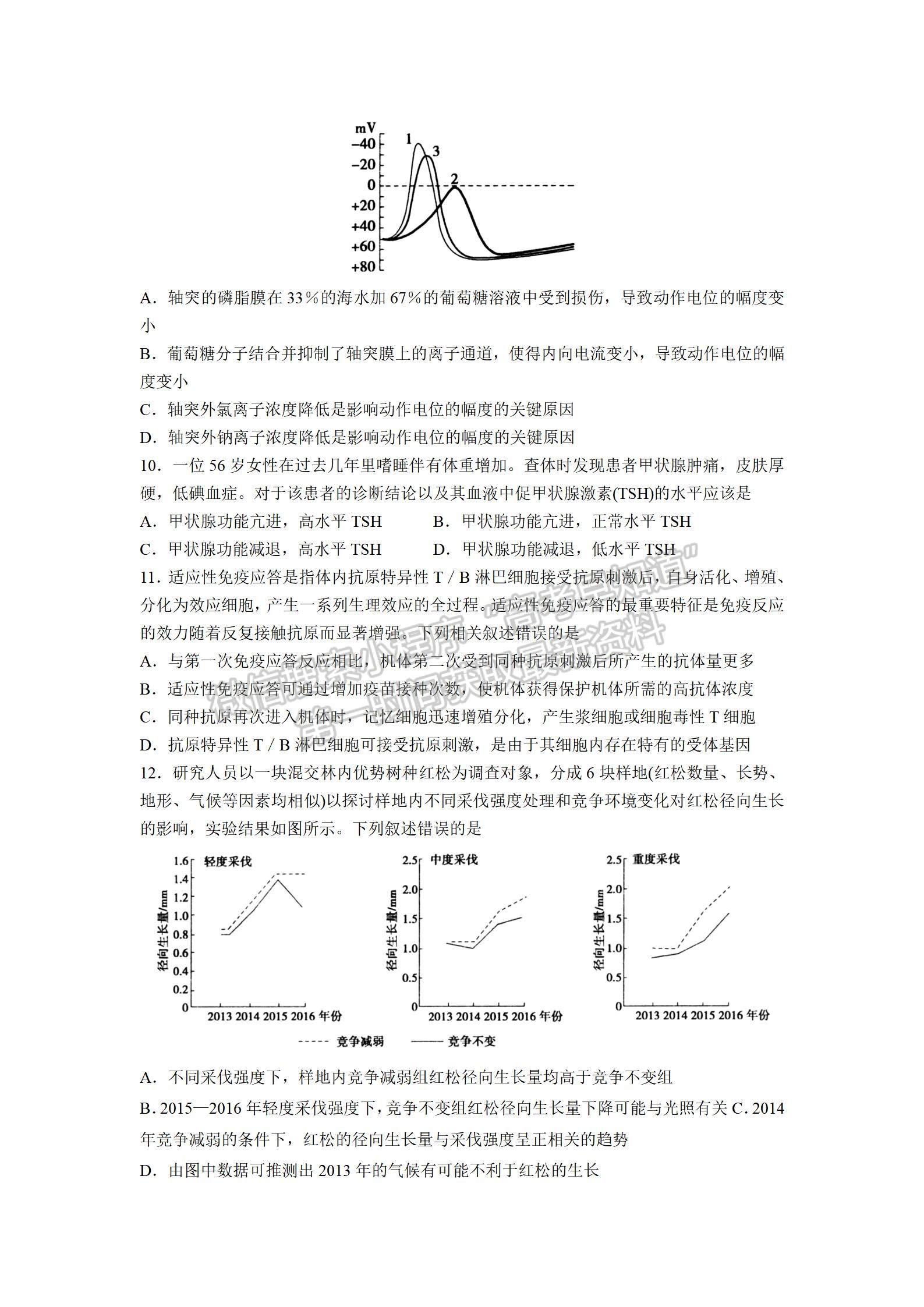 山東省實(shí)驗(yàn)中學(xué)2022屆高三第三次診斷考試 生物試題及參考答案