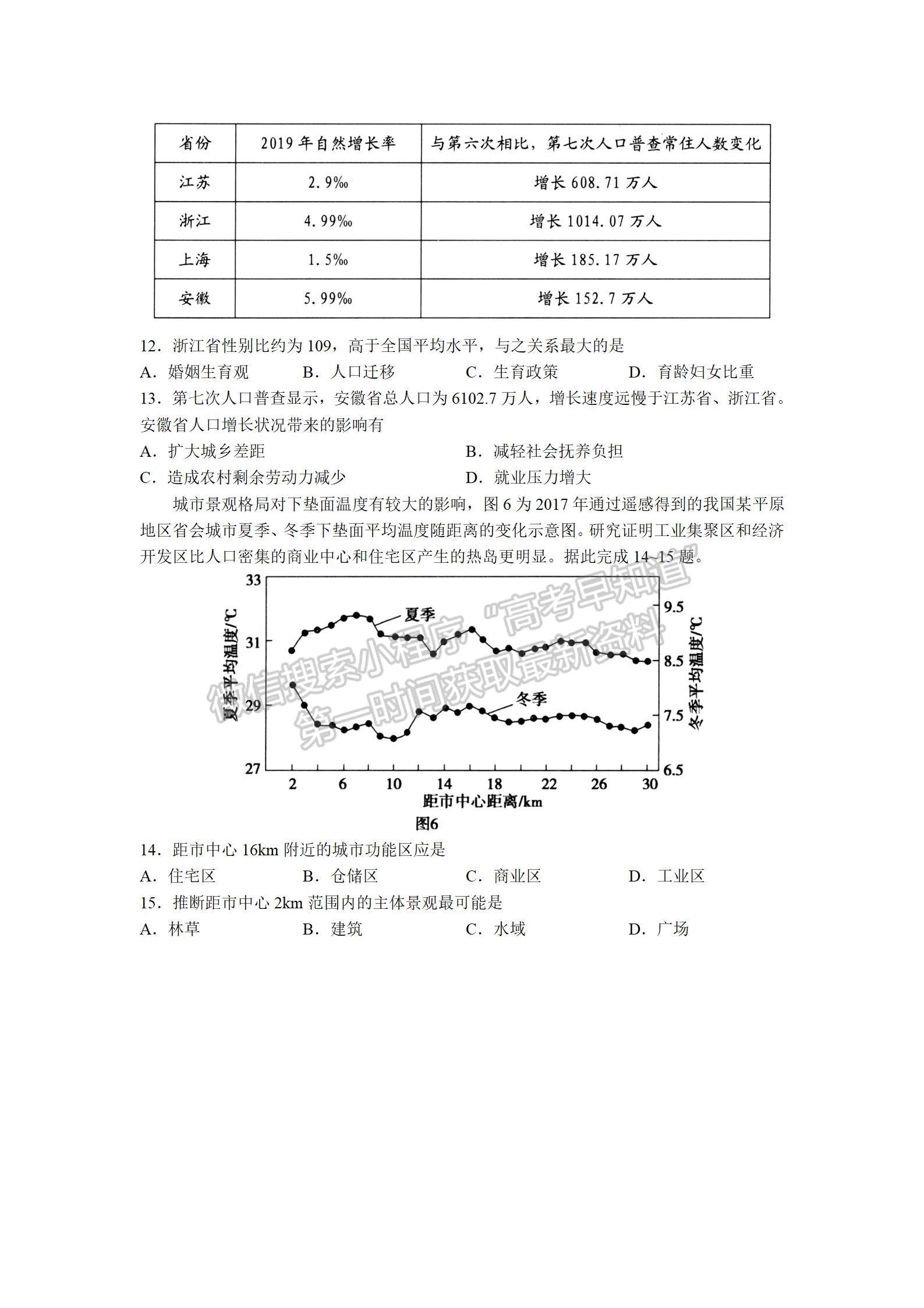 山東省實驗中學(xué)2022屆高三第三次診斷考試 地理試題及參考答案