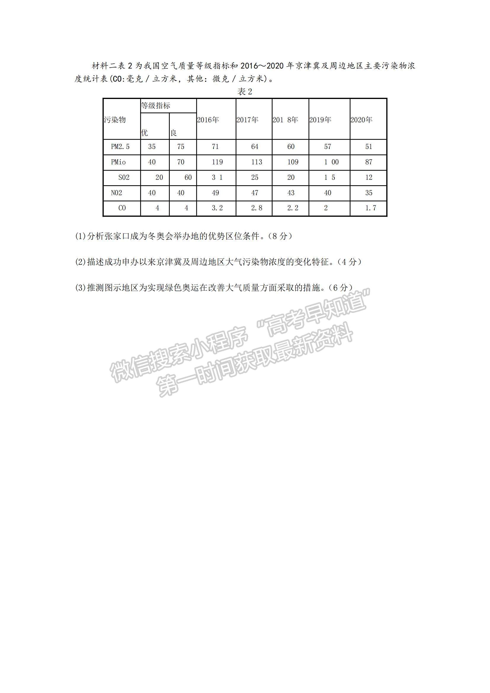 2022江蘇蘇北四市（徐州、淮安、宿遷、連云港）高三上學(xué)期期末調(diào)研考試地理試題及參考答案