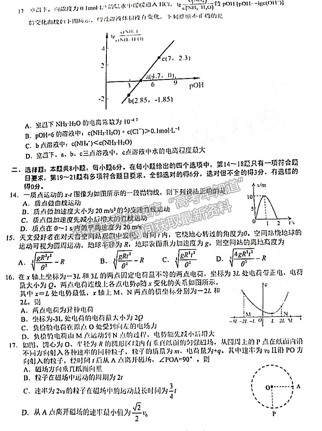 2022滁州一模理綜試卷及答案