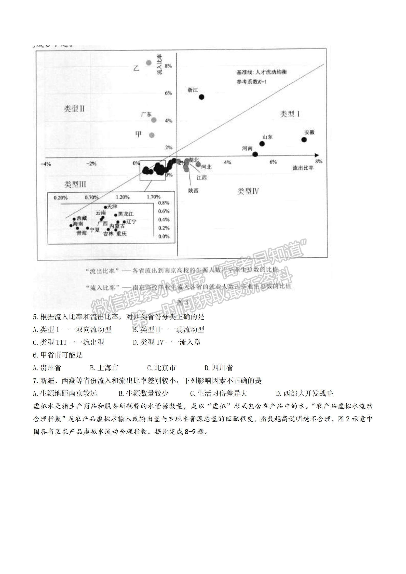 2022廣東省華附、省實、廣雅、深中四校高三上學期期末聯考地理試題及參考答案