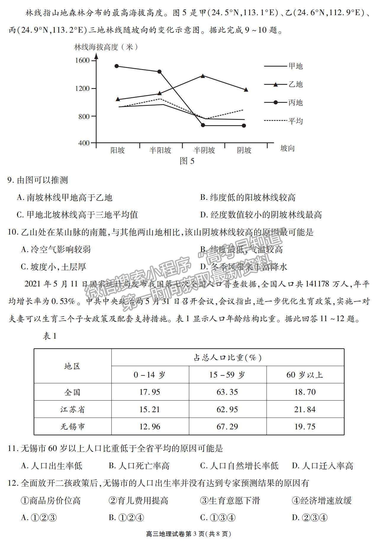 2022江蘇省無錫市高三上學(xué)期期終調(diào)研考試地理試題及參考答案