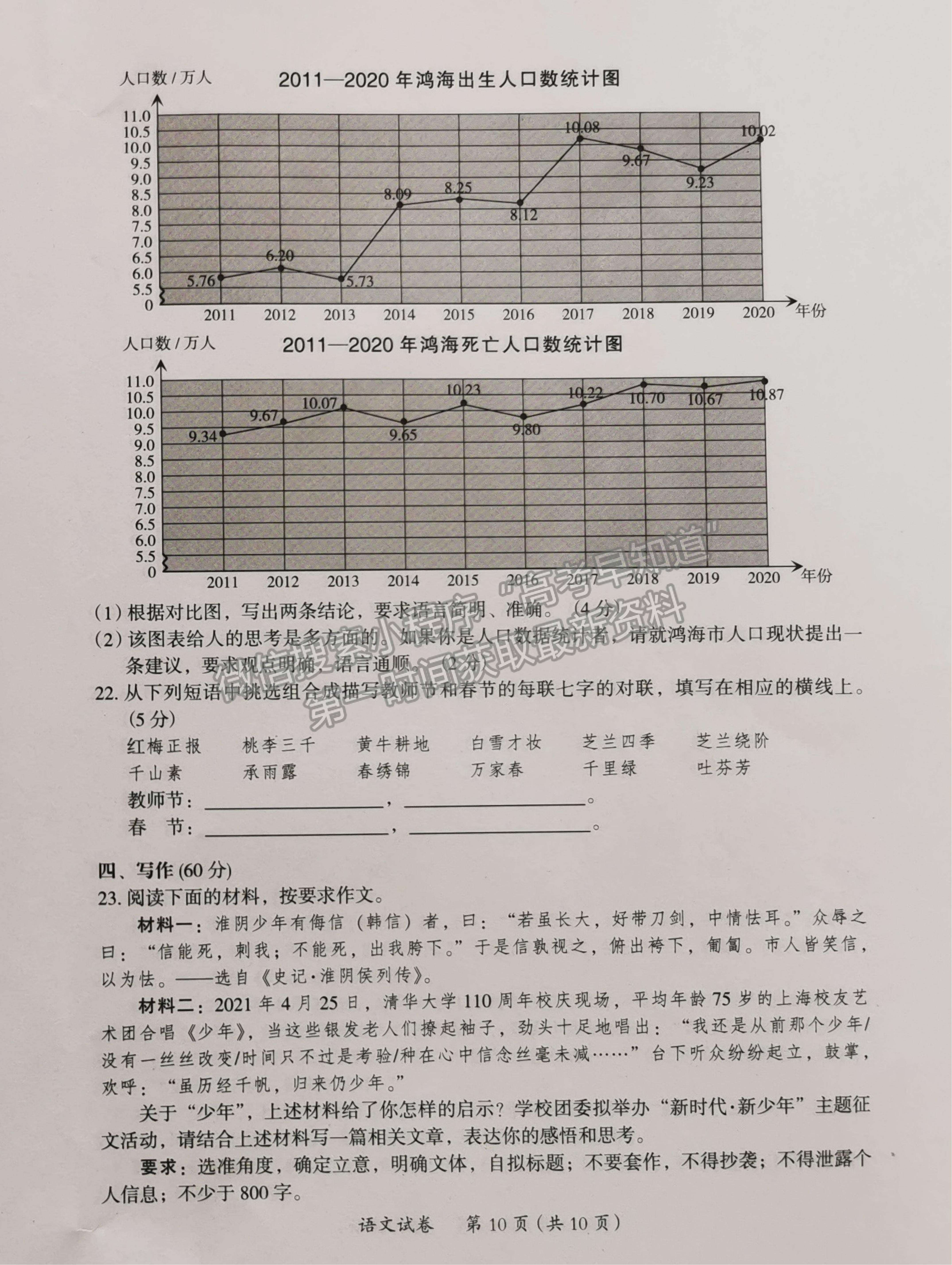 2022廣東省茂名市高三一模語文試題及參考答案