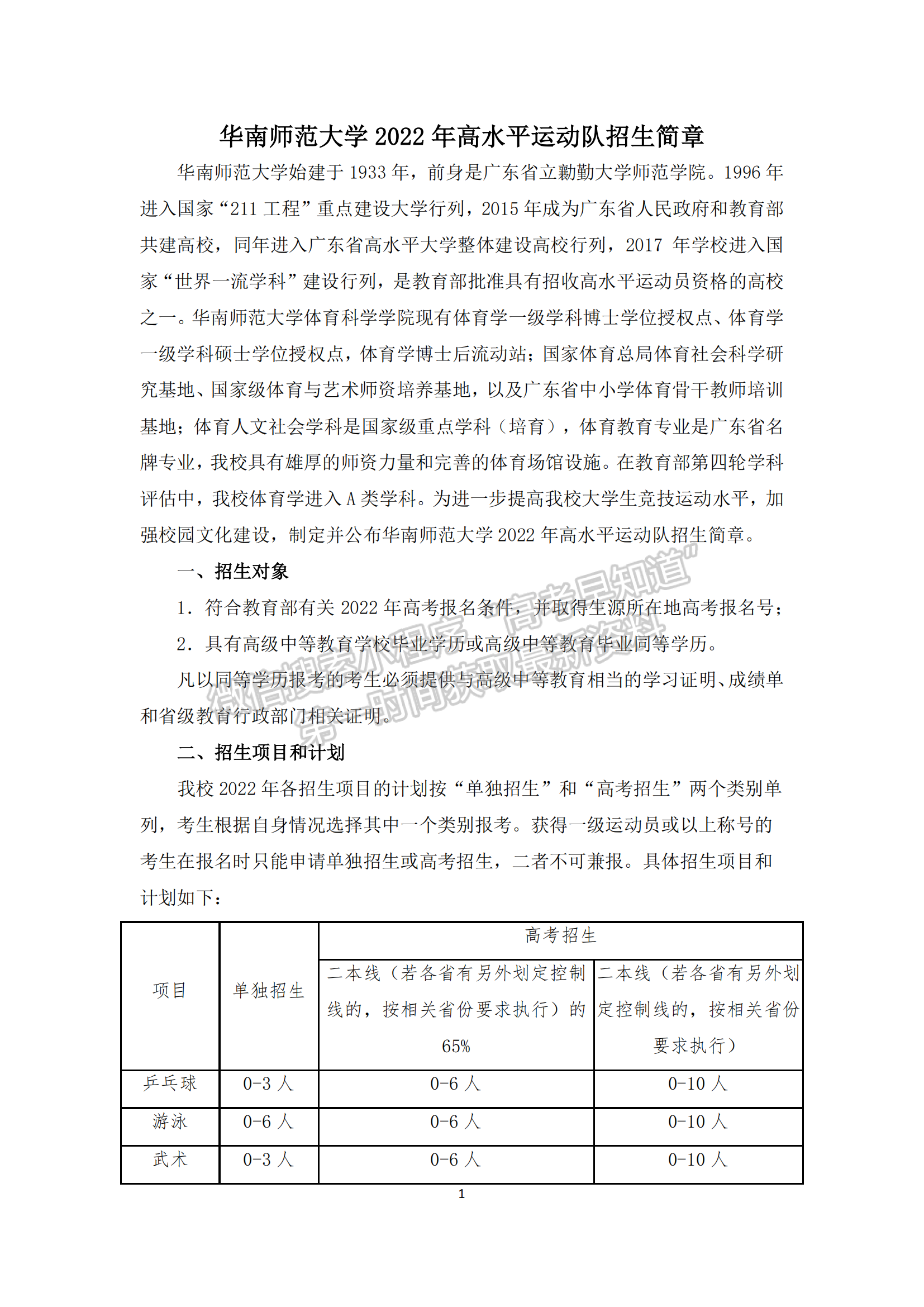 華南師范大學(xué)2022年高水平運(yùn)動隊(duì)招生簡章