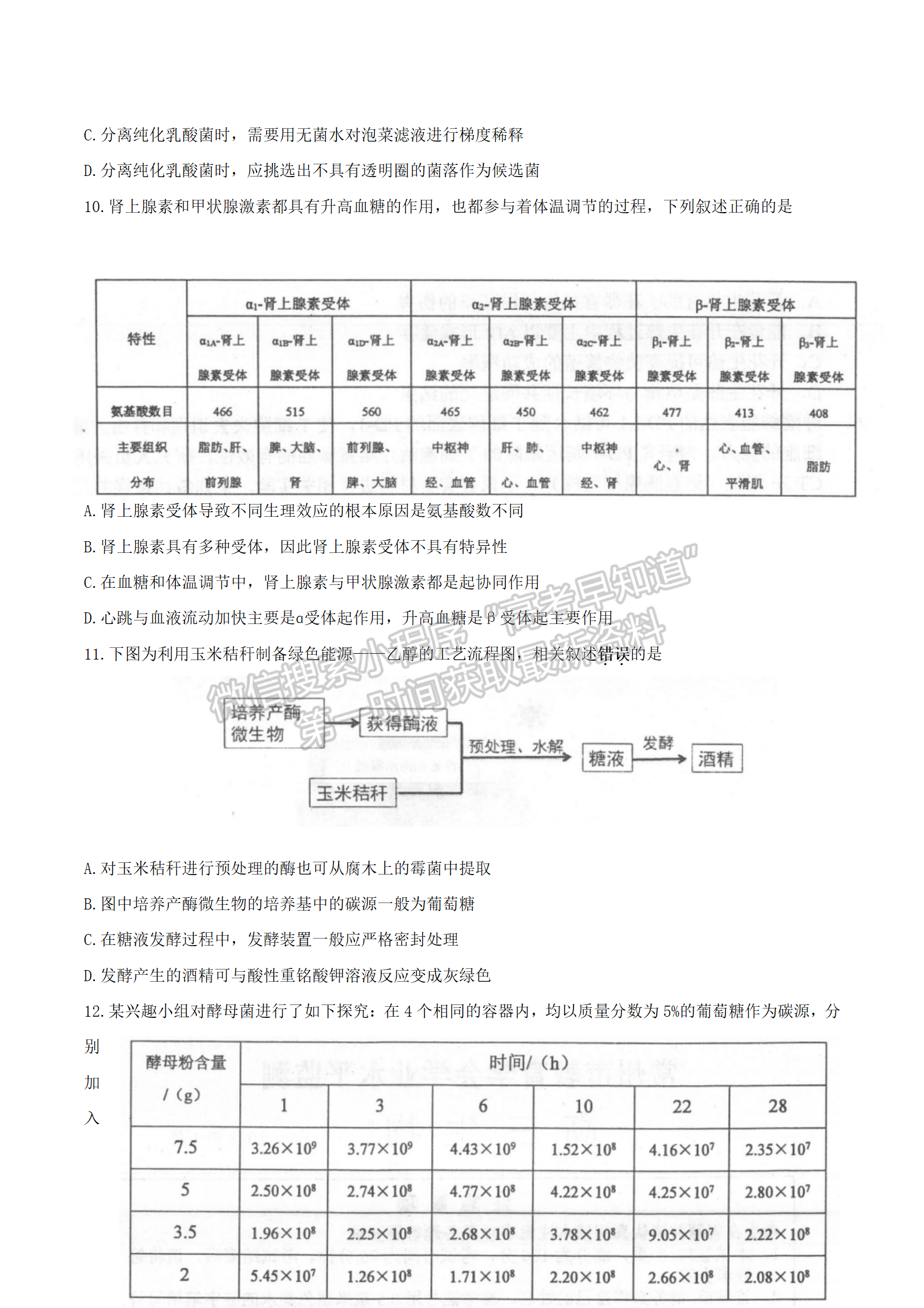 2022屆江蘇常州高三上學期期末學業(yè)水平監(jiān)測生物試題及答案