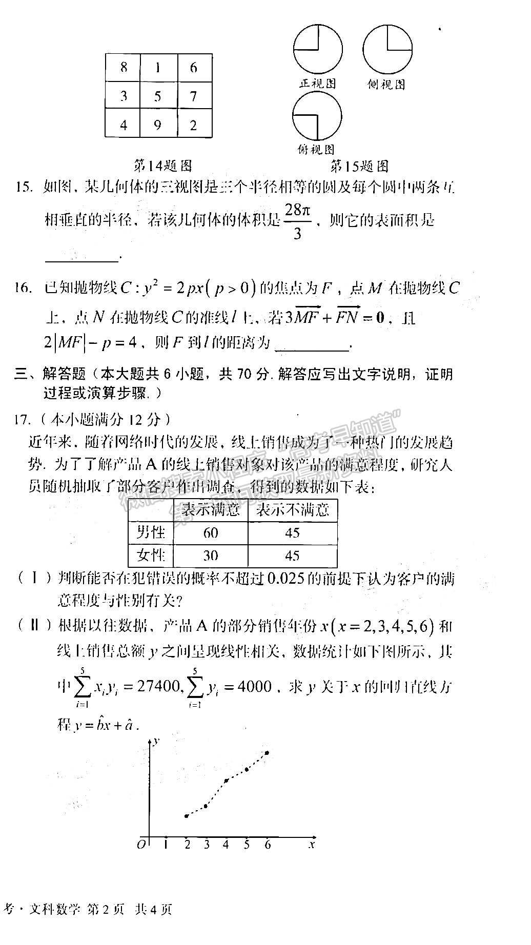 2022安徽1號卷·A10聯(lián)盟高三開年考文數(shù)試卷及答案