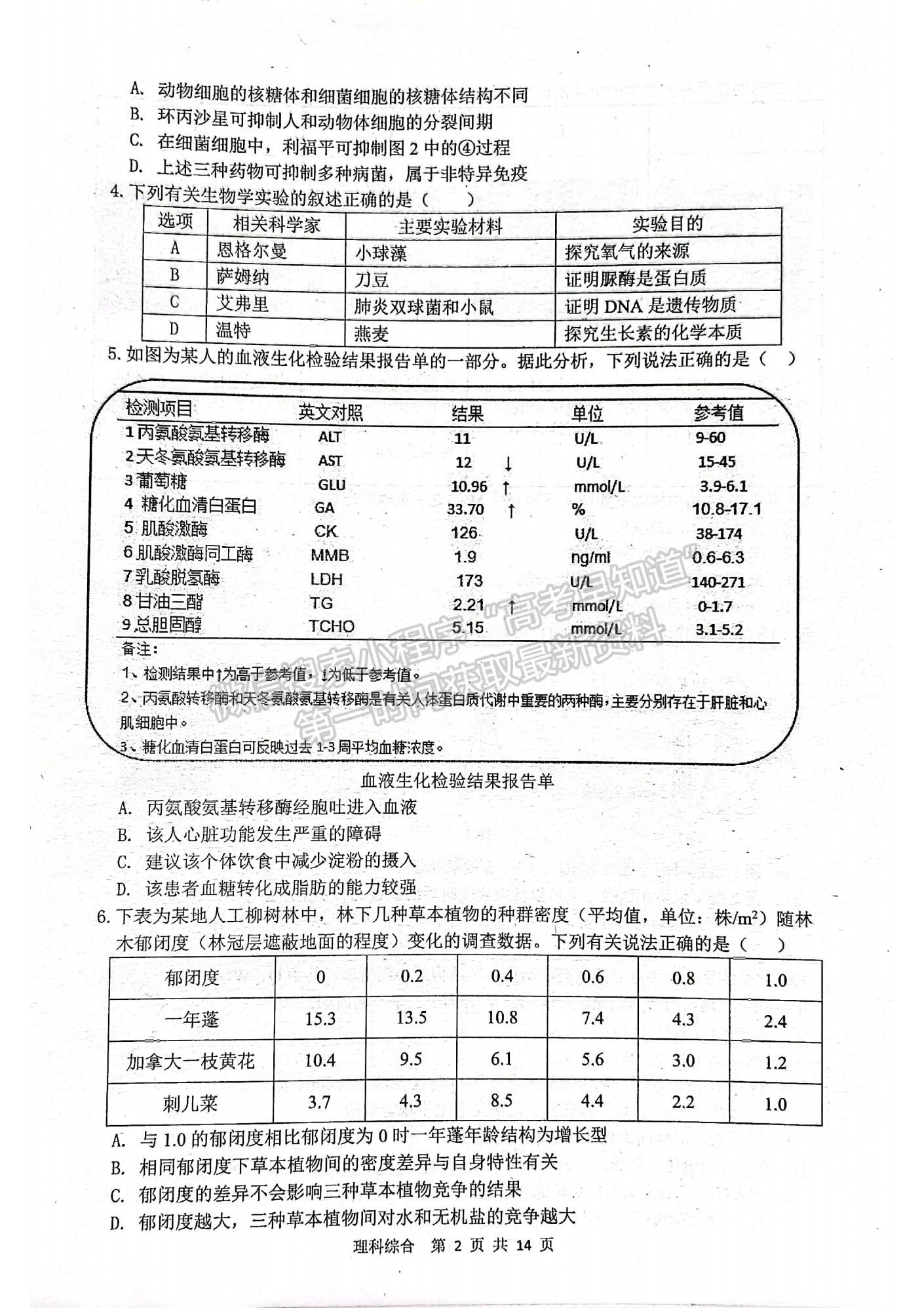 2022安徽六校教育研究會高三第二次教學質(zhì)量檢測理綜試卷及答案