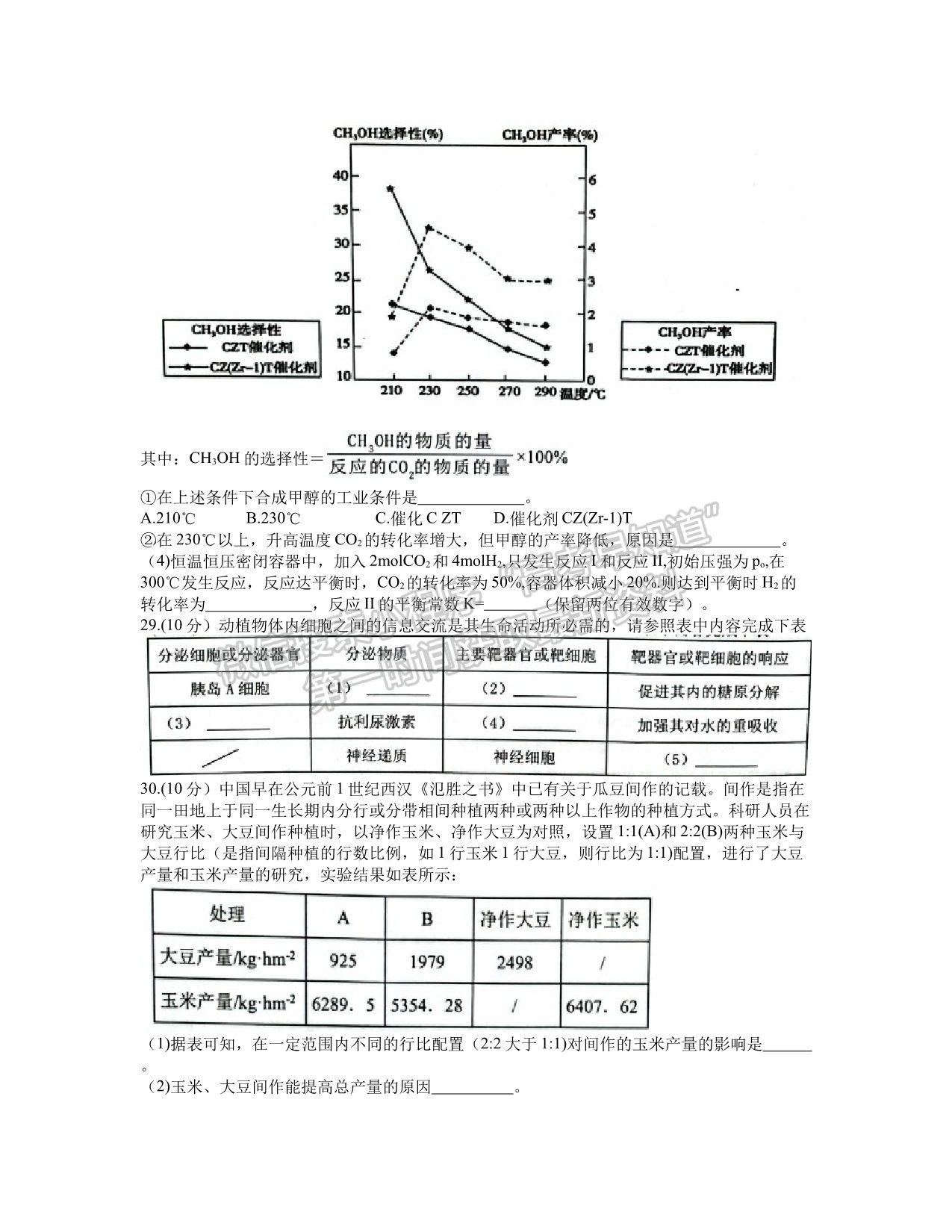 江西省重點(diǎn)中學(xué)協(xié)作體2022屆高三第一次聯(lián)考理綜試卷及參考答案 ?