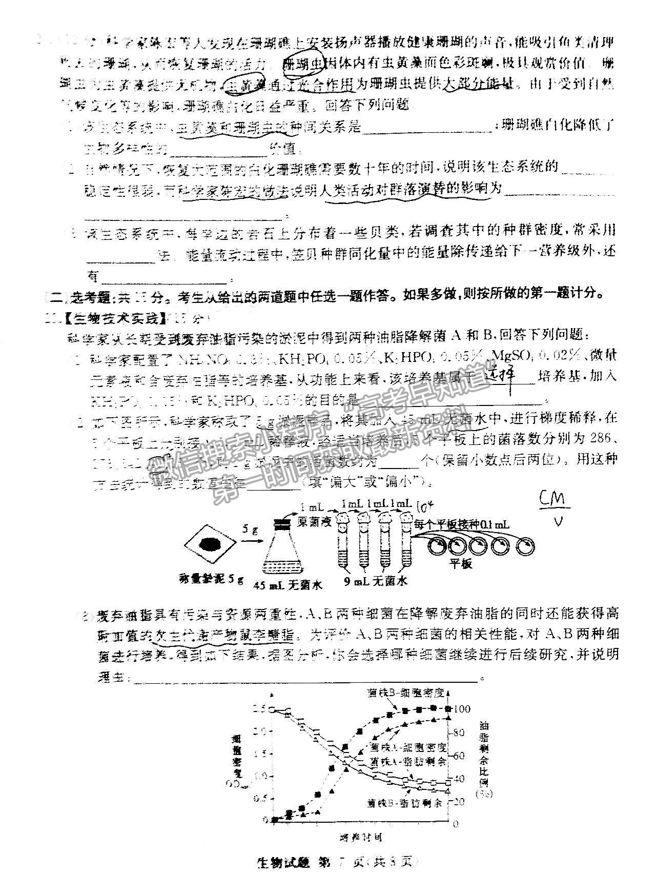 2022湖南六校高三2月聯(lián)考生物試題及參考答案