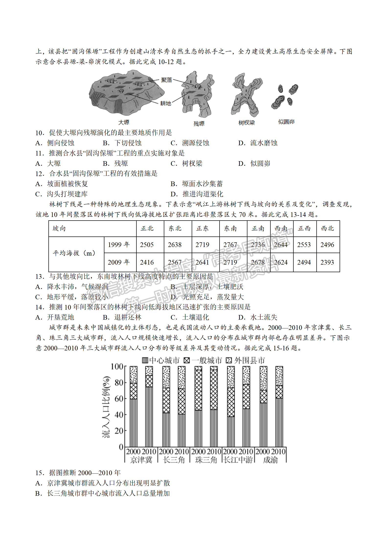 2022屆南京師范大學附屬中學高三寒假自測卷地理試題及答案