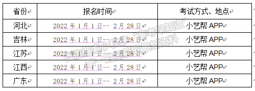 湖南信息學院2022年藝術類本科專業(yè)招生簡章