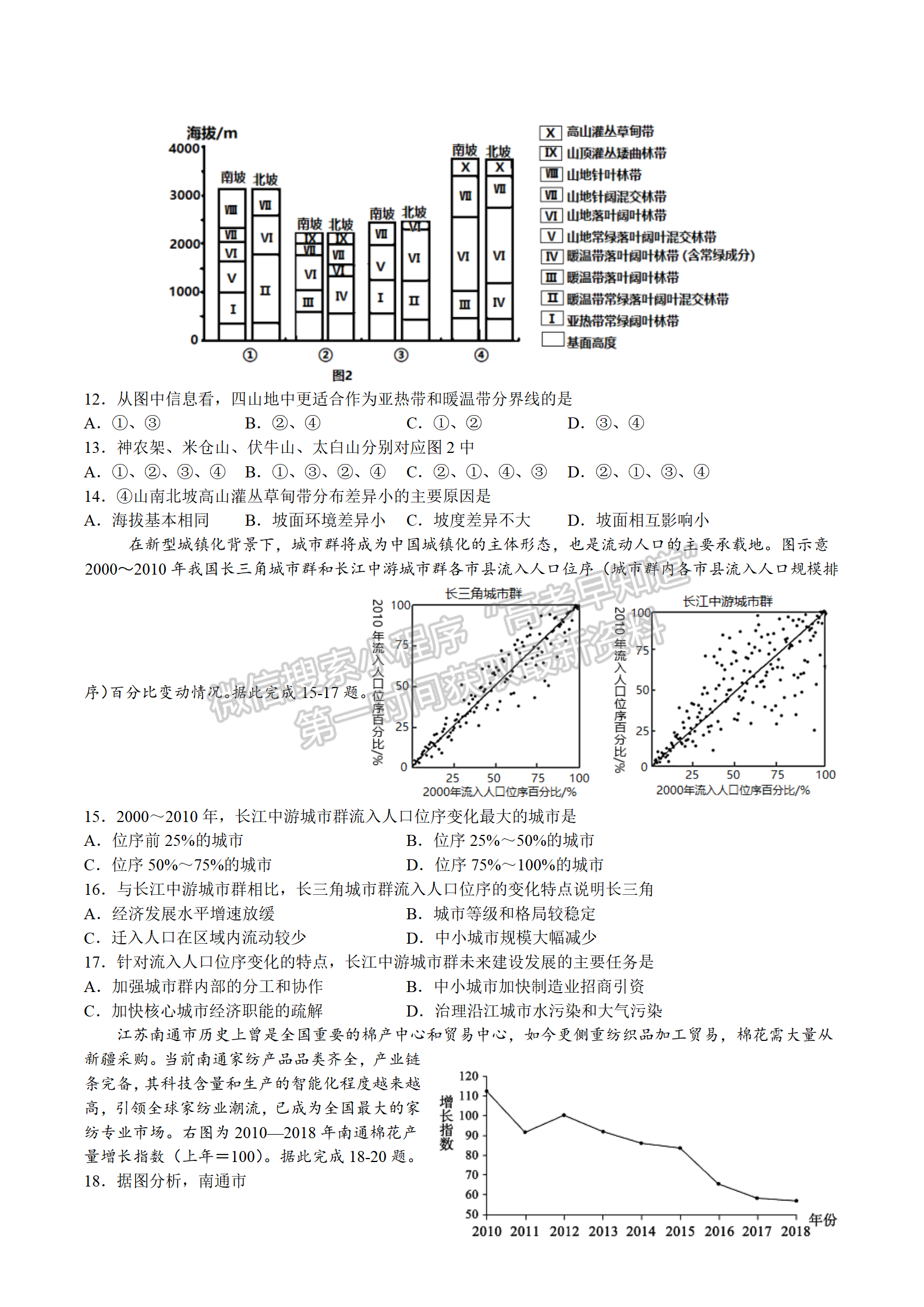 2022屆江蘇省南京市金陵中學高三2月月考地理試題及答案