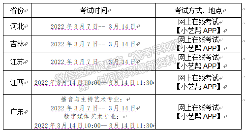 湖南信息學(xué)院2022年藝術(shù)類本科專業(yè)招生簡(jiǎn)章