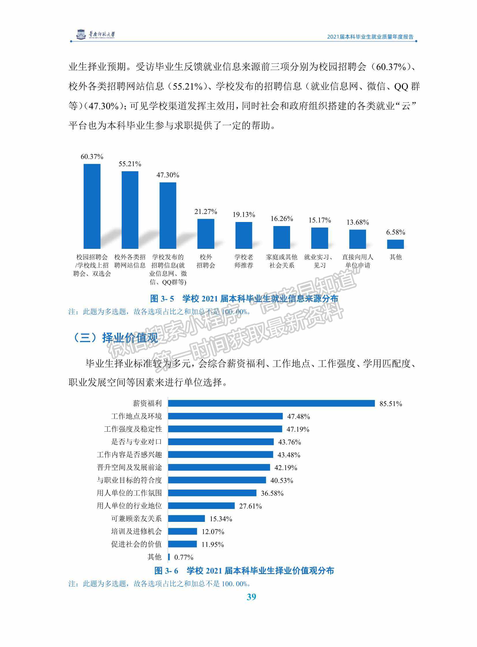 華南師范大學(xué)2021屆本科畢業(yè)生就業(yè)質(zhì)量年度報(bào)告