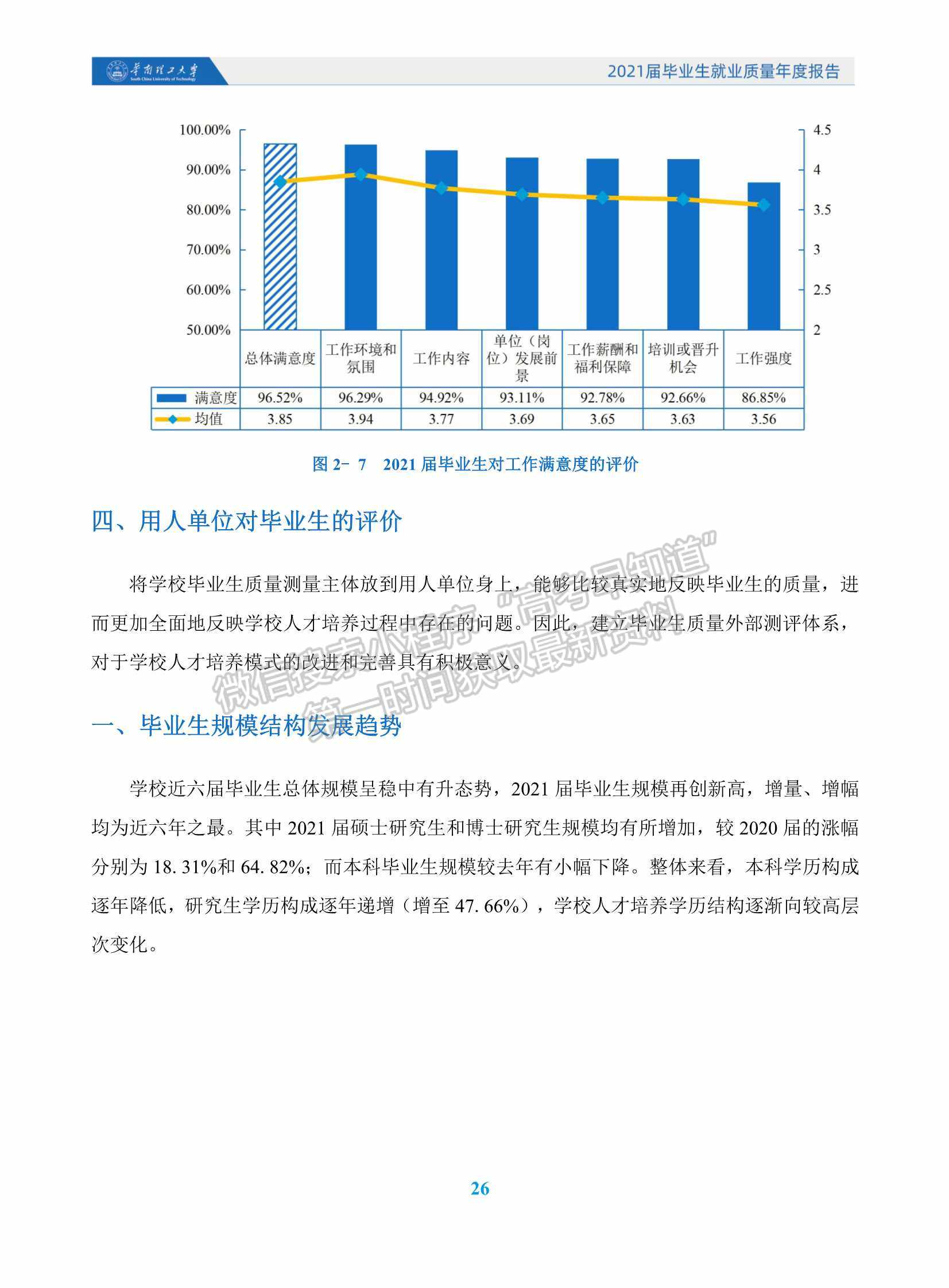 华南理工大学2021届毕业生就业质量年度报告