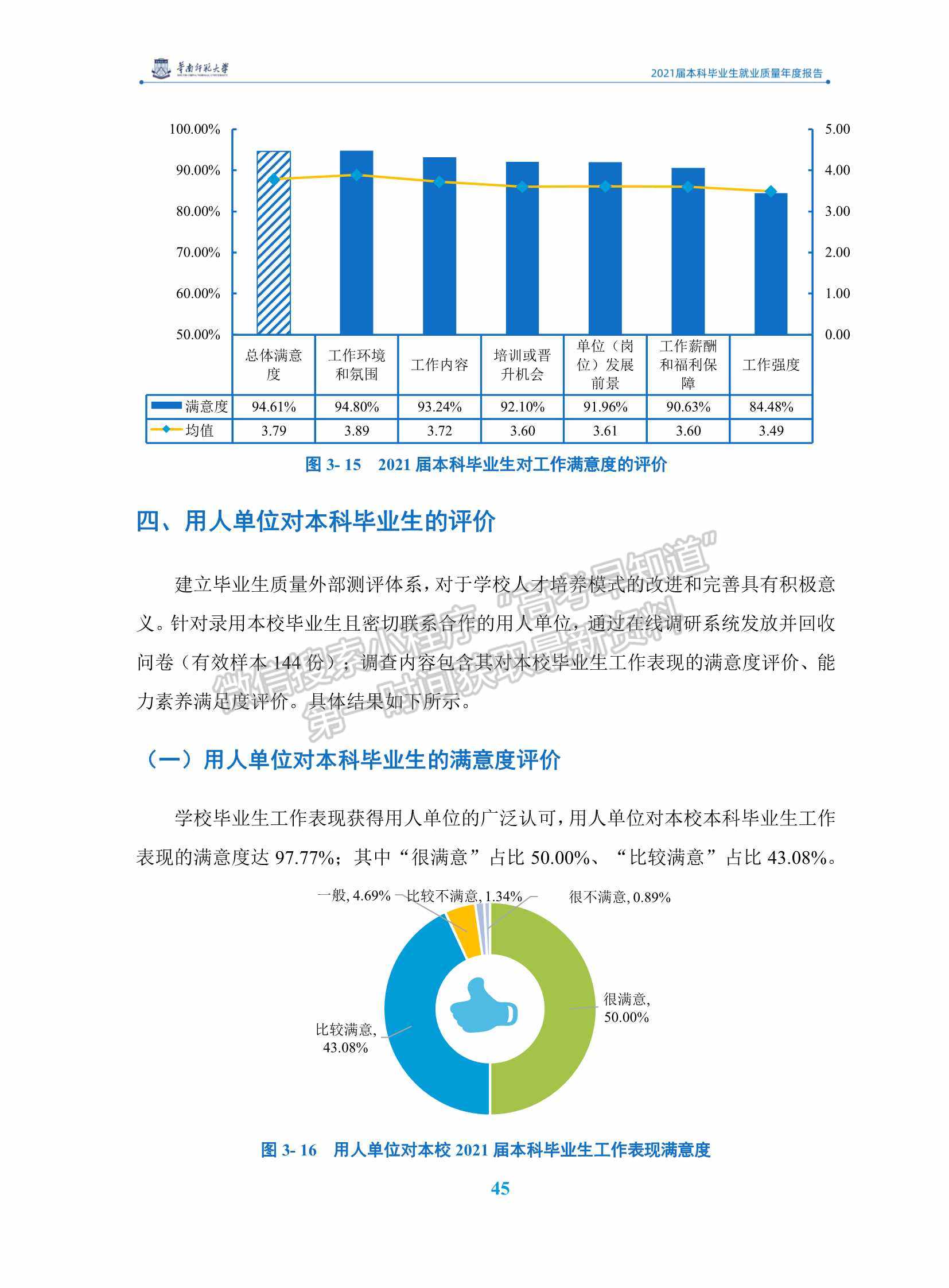 華南師范大學(xué)2021屆本科畢業(yè)生就業(yè)質(zhì)量年度報(bào)告