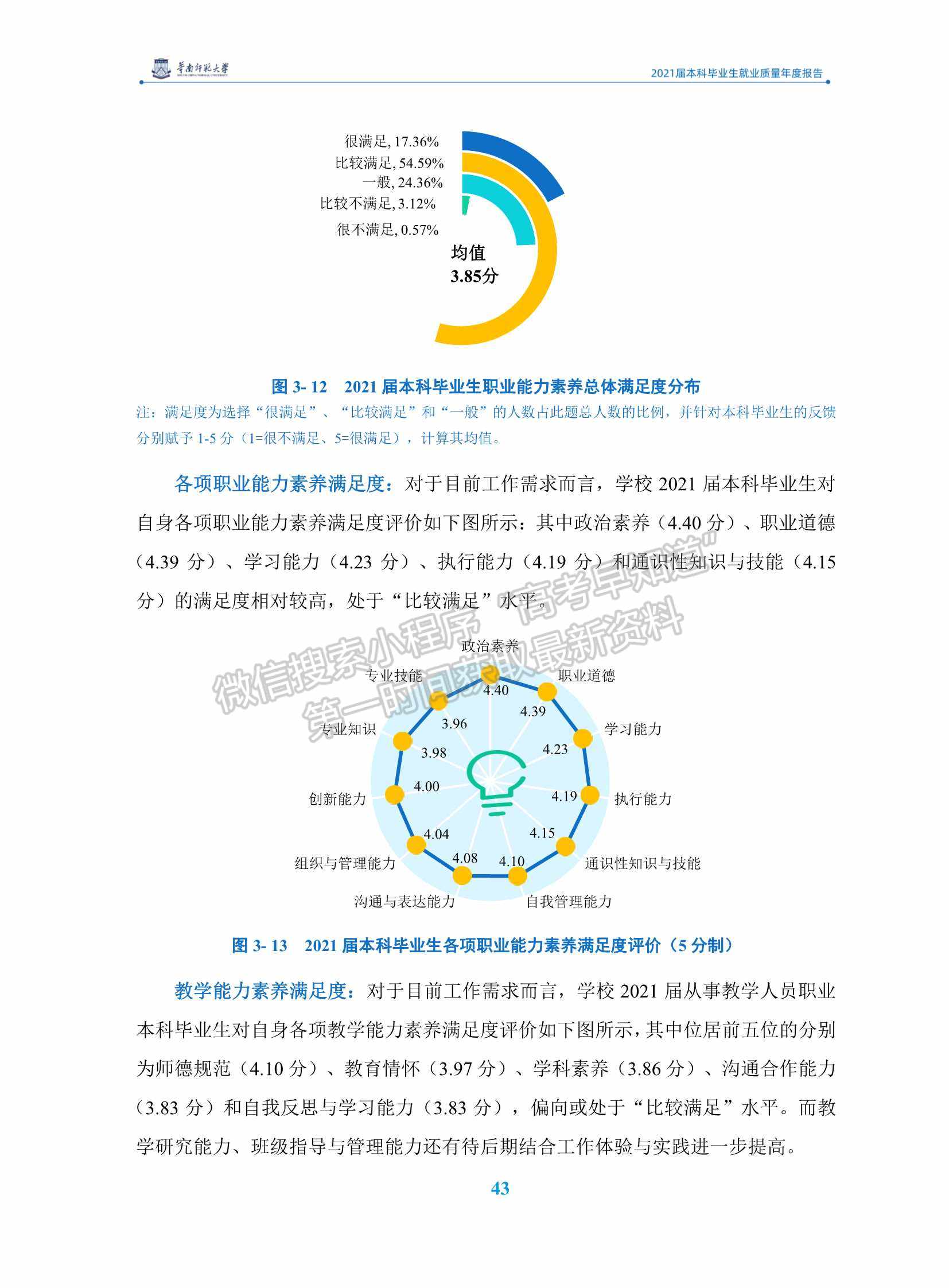 華南師范大學(xué)2021屆本科畢業(yè)生就業(yè)質(zhì)量年度報(bào)告