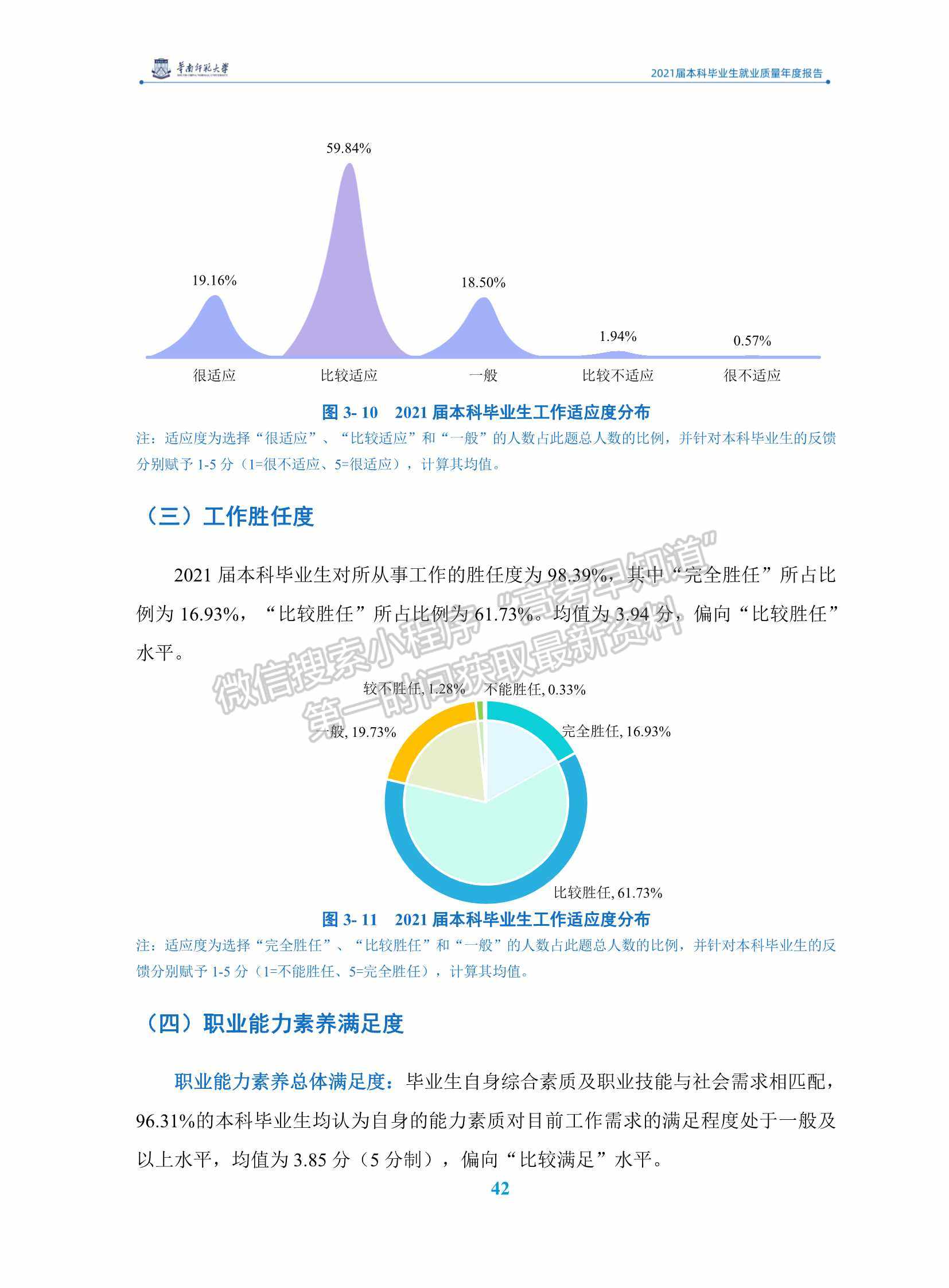 華南師范大學(xué)2021屆本科畢業(yè)生就業(yè)質(zhì)量年度報(bào)告