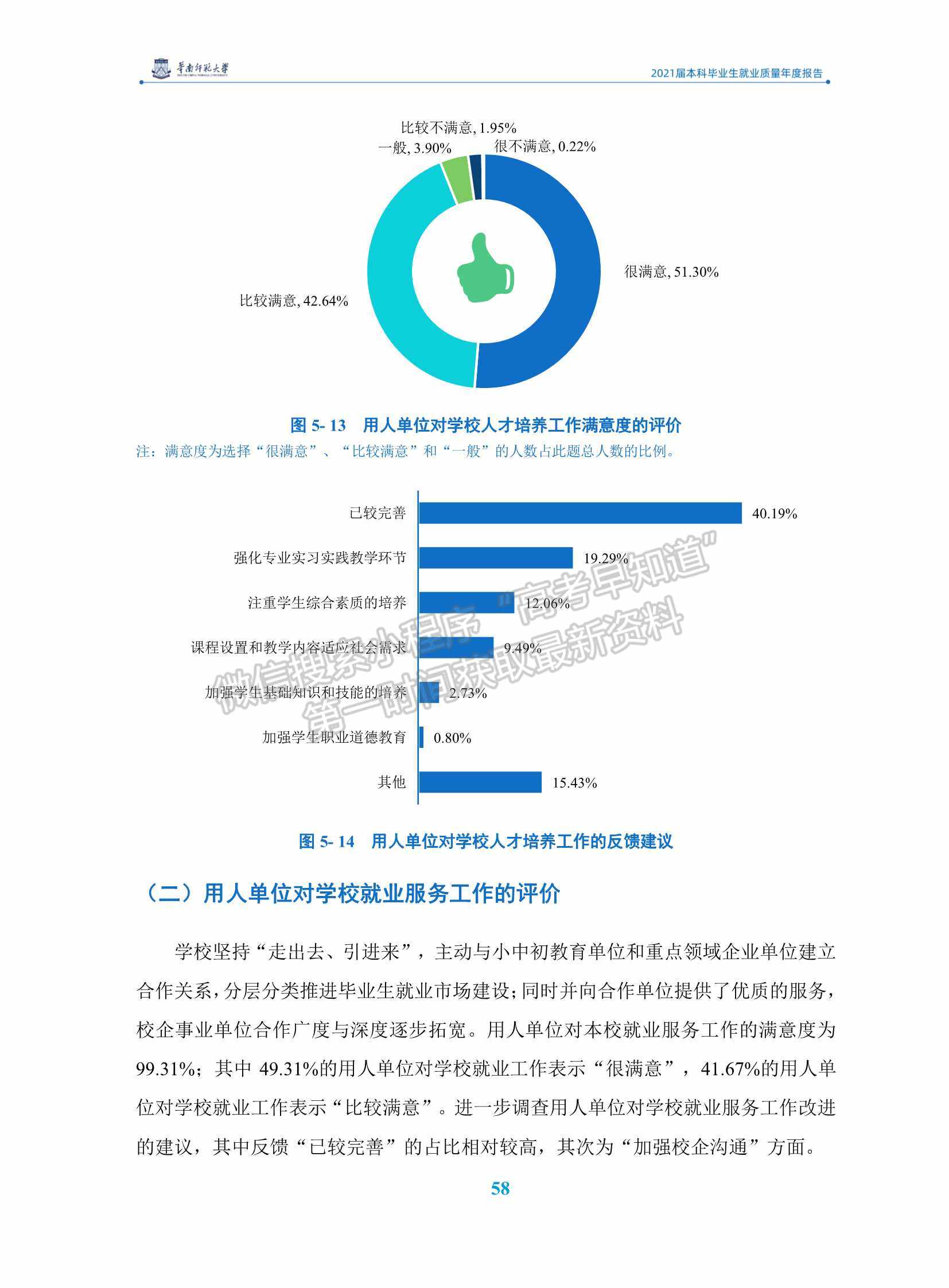 華南師范大學(xué)2021屆本科畢業(yè)生就業(yè)質(zhì)量年度報(bào)告