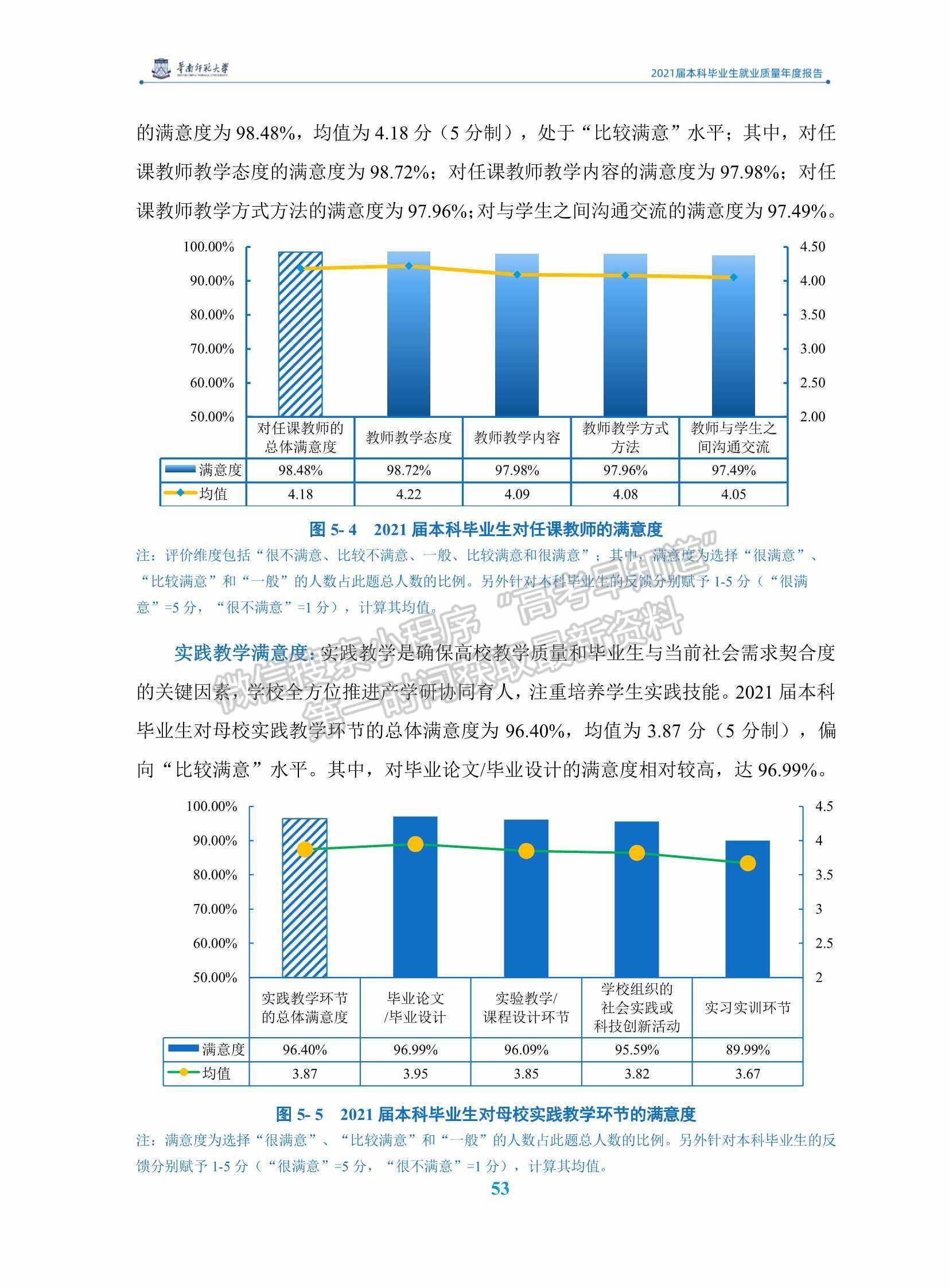 華南師范大學(xué)2021屆本科畢業(yè)生就業(yè)質(zhì)量年度報(bào)告