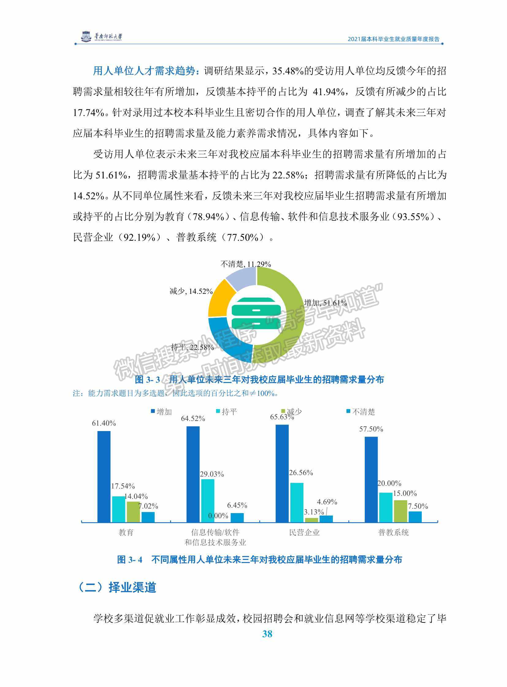 華南師范大學(xué)2021屆本科畢業(yè)生就業(yè)質(zhì)量年度報(bào)告